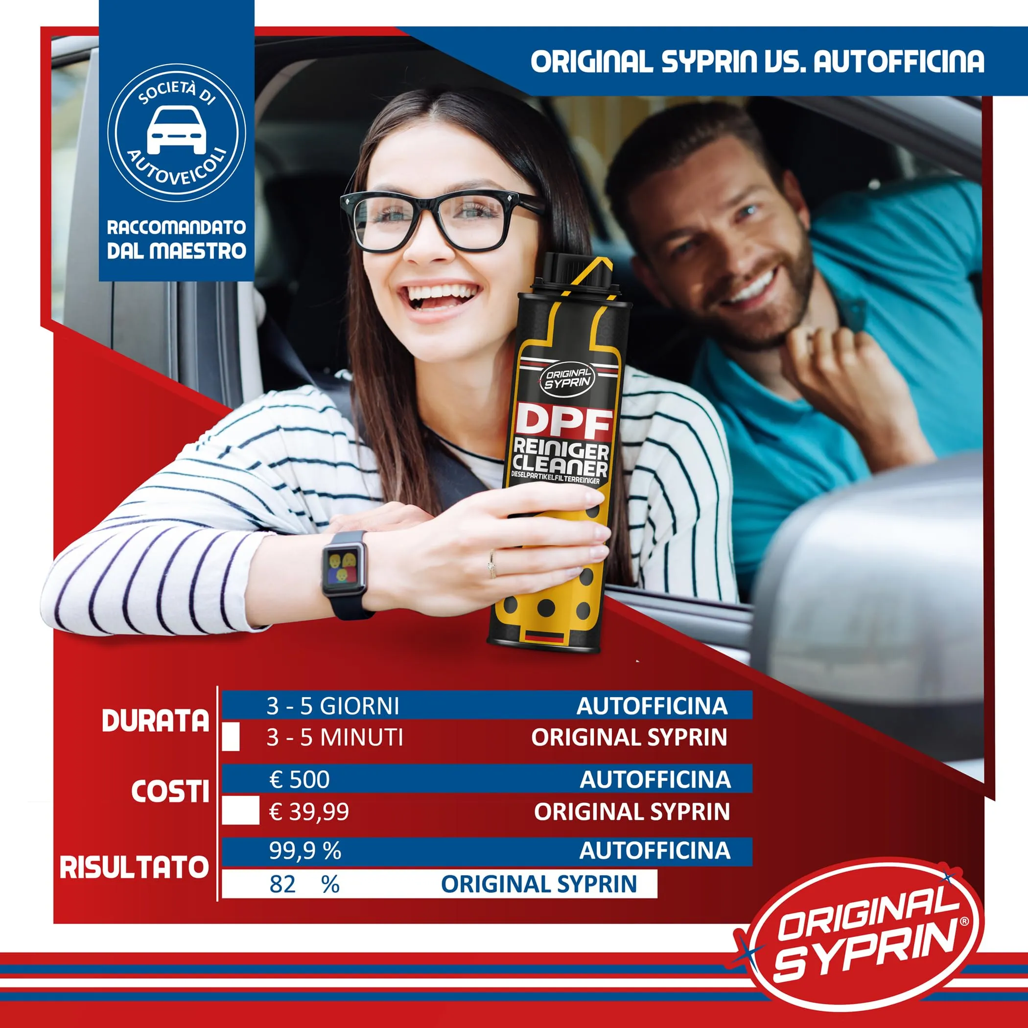SYPRIN Pulitore Iniettori Diesel e DPF Set - immagine 7