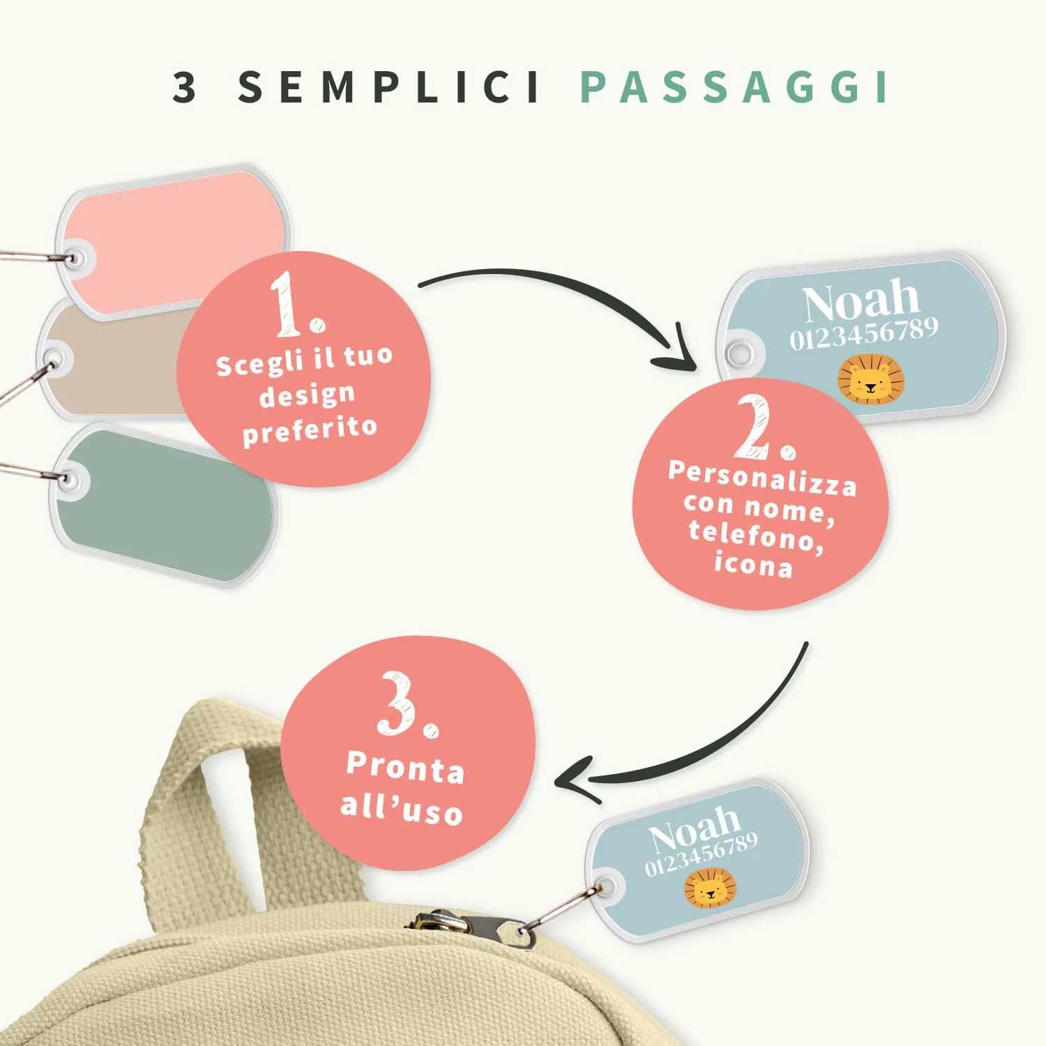 Stellasticker Targhetta Personalizzata per Zaino, Borse e Valigie con Nome e Numero di Telefono - immagine 2