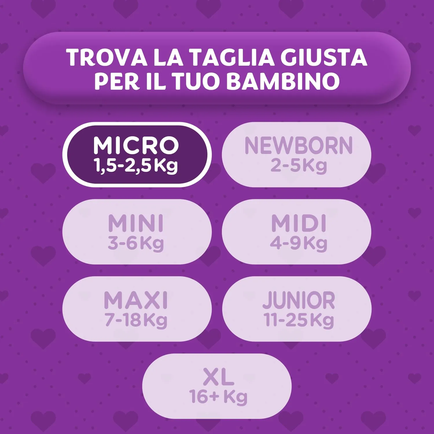 Pampers Progressi Micro, Taglia 0 (1,5-2,5 kg), 24 Pannolini Neonato - immagine 9