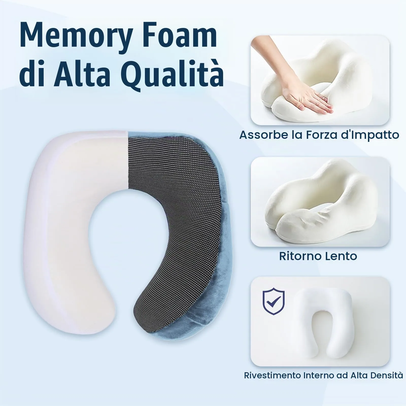 Cirorld Cuscino da Viaggio per Collo in Memory Foam Regolabile con Maschera per Dormire, Tappi Auricolari e Borsa per Trasporto - immagine 3