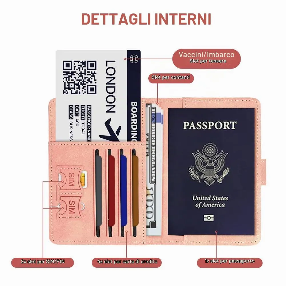 OFFCUP Custodia per Passaporto con Blocco RFID in Pelle PU e Etichetta Valigia, Rosa - immagine 4
