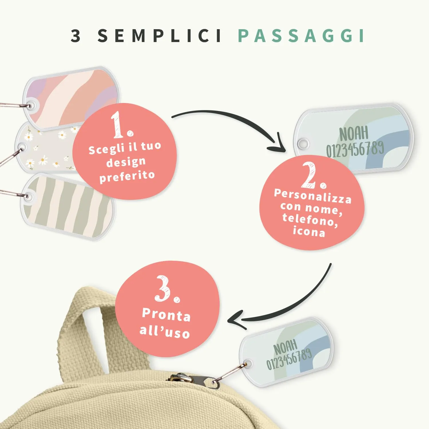 Stellasticker Targhetta Personalizzata per Zaino, Borse e Valigie con Nome e Numero di Telefono - immagine 2