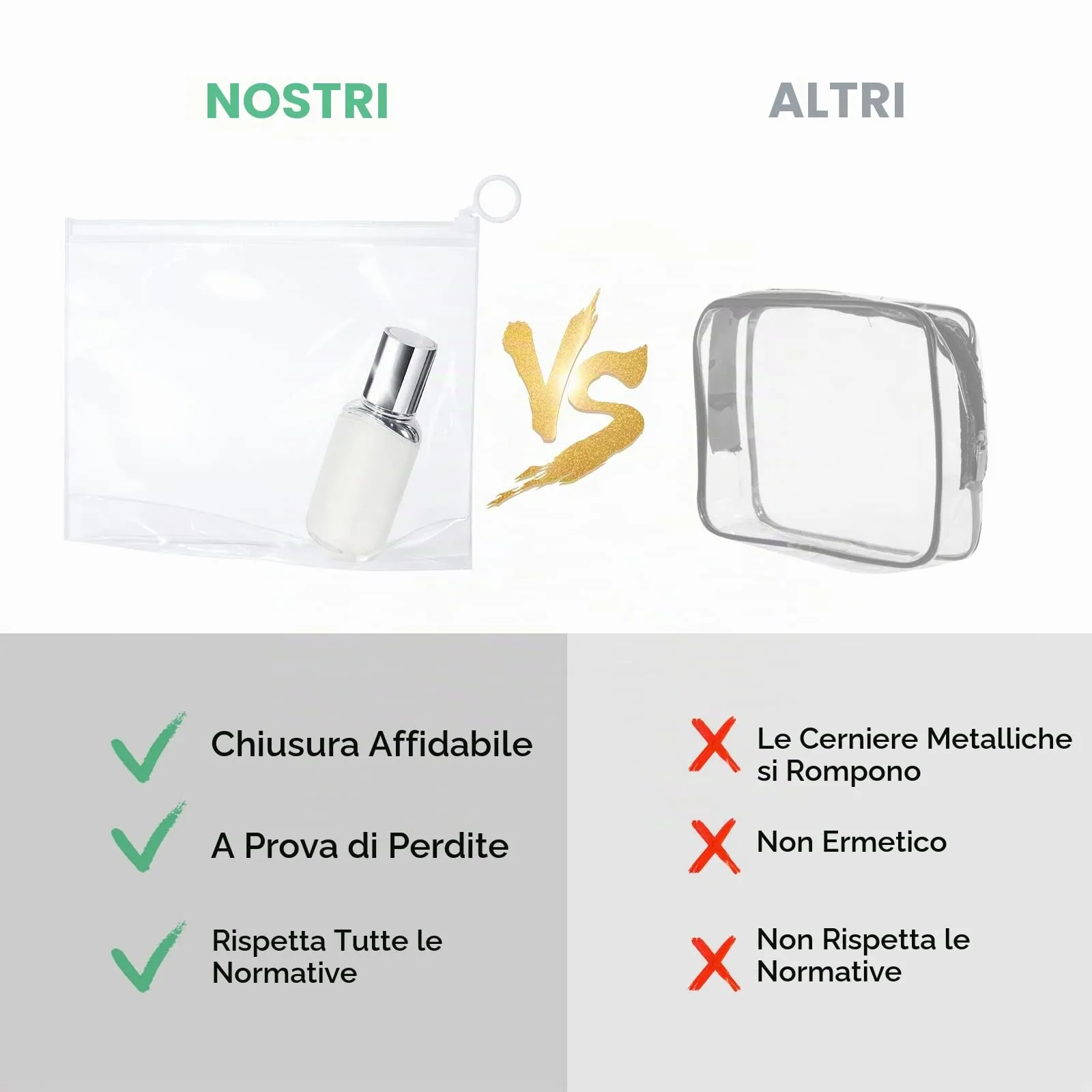 OSDUE Sacchetti da Viaggio in EVA Trasparente, Impermeabili con Zip, 4 Pezzi - immagine 3