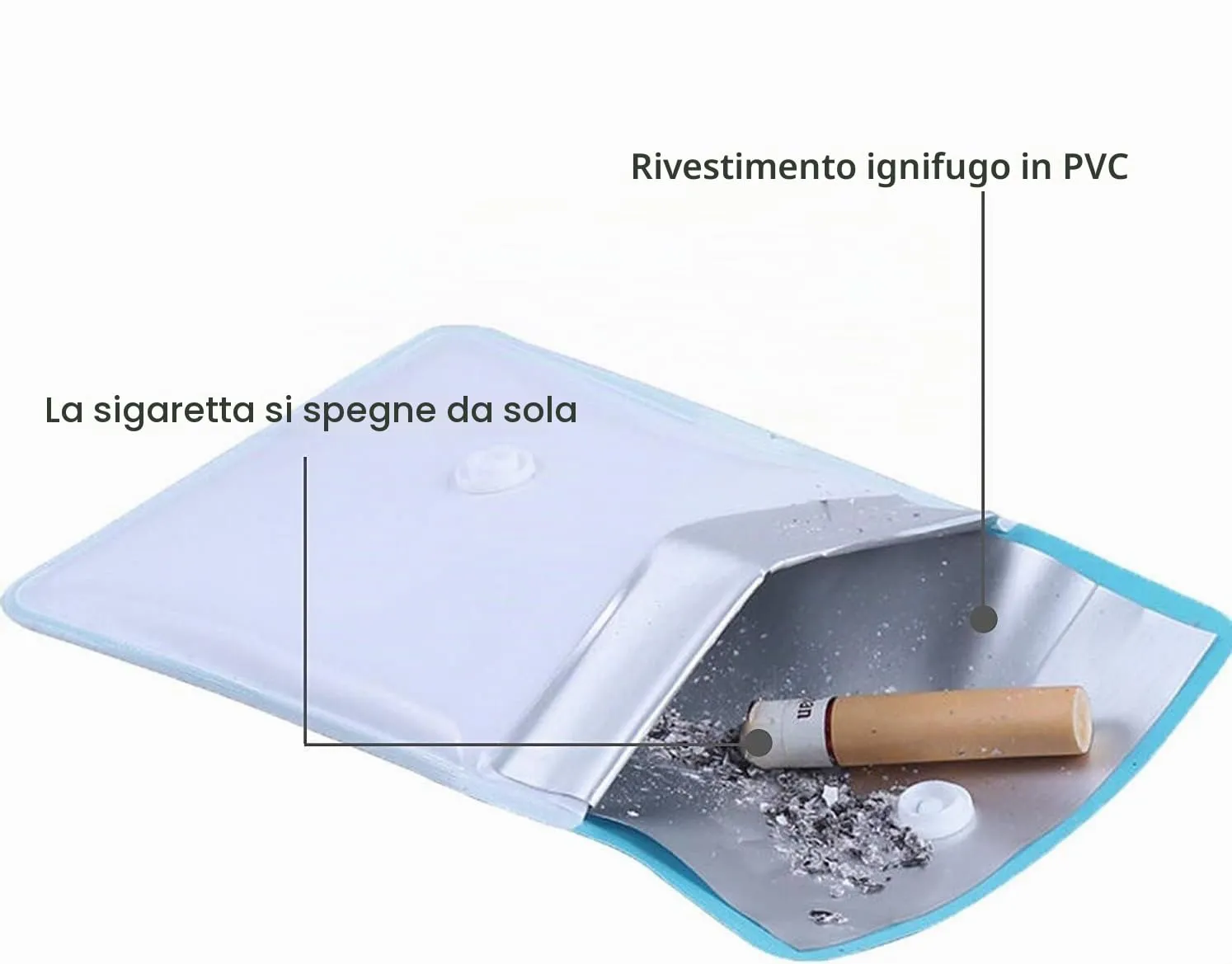 ONE SHOP Posacenere tascabile porta mozziconi lavabile con interno ignifugo, antiodore, 2 Pezzi (Bianco) - immagine 4