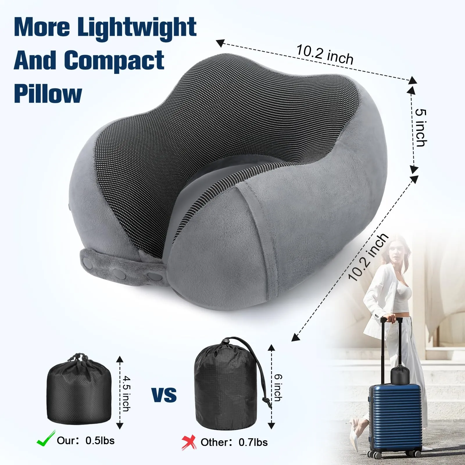 Cirorld Cuscino da Viaggio per Collo in Memory Foam Regolabile con Maschera per Dormire, Tappi Auricolari e Borsa per Trasporto - immagine 3