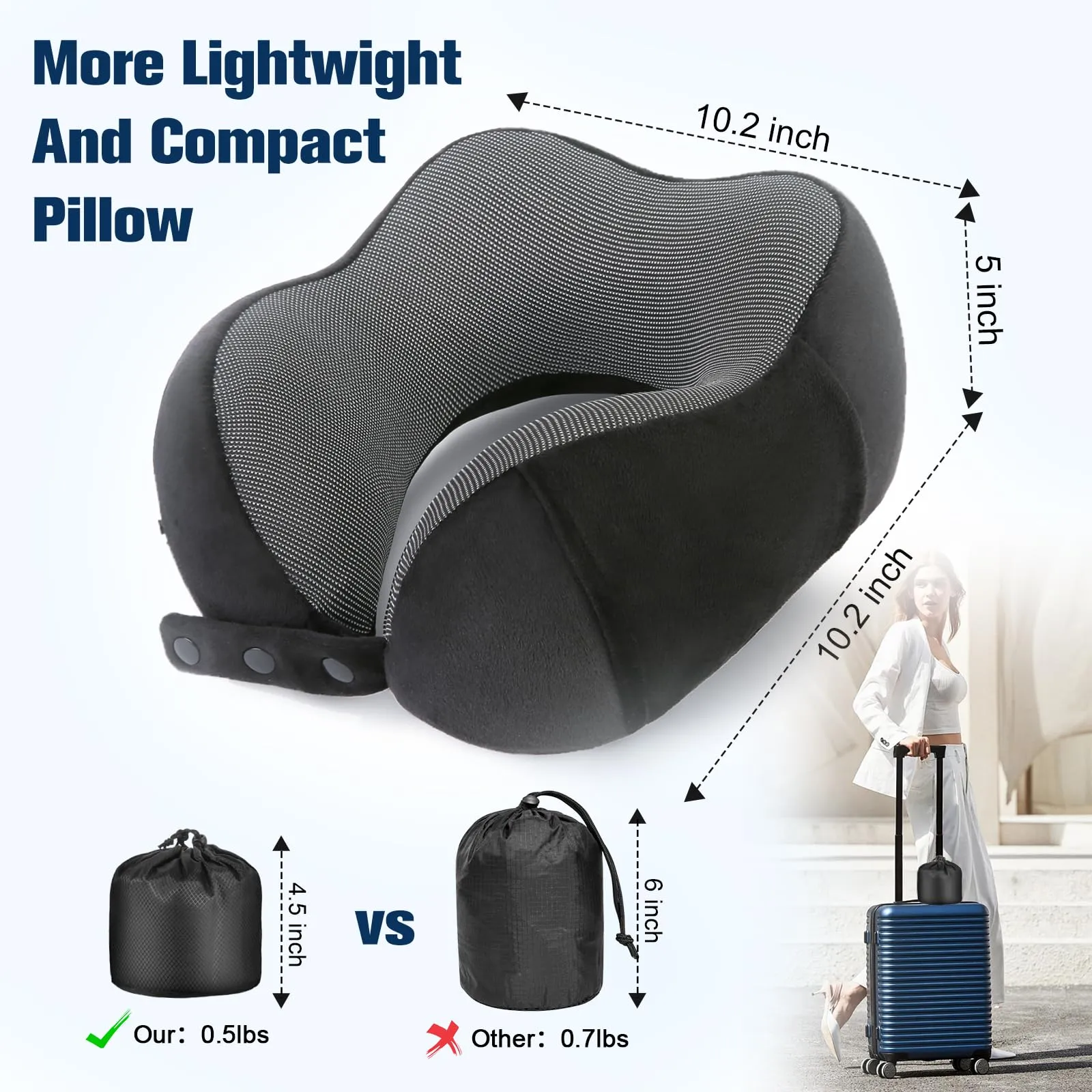 Cirorld Cuscino da Viaggio per Collo in Memory Foam Regolabile con Maschera, Tappi Auricolari e Borsa per Trasporto - immagine 3