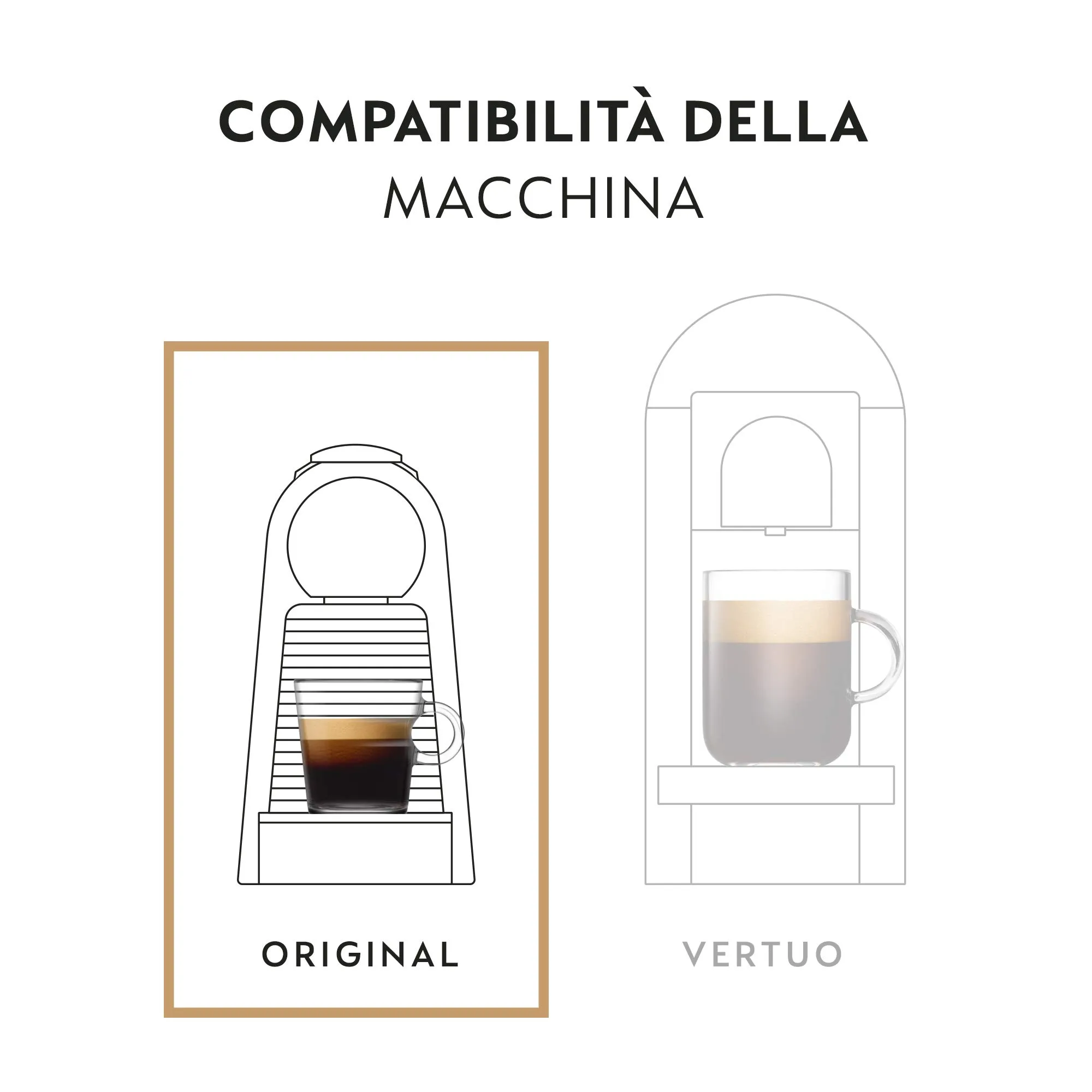 Nespresso Inissia EN80B Macchina Caffè De'Longhi con 100 Capsule Selezione Ispirazione Italiana Linea Original - immagine 8