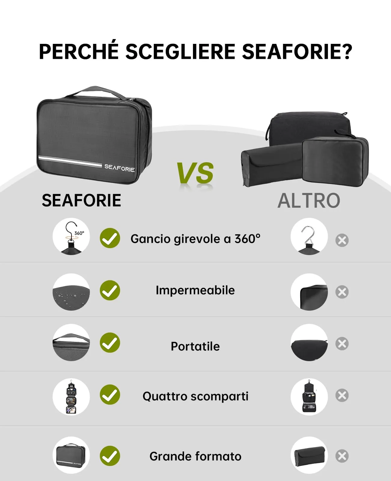 Seaforie Beauty Case da Viaggio Grande, Grigio - immagine 6