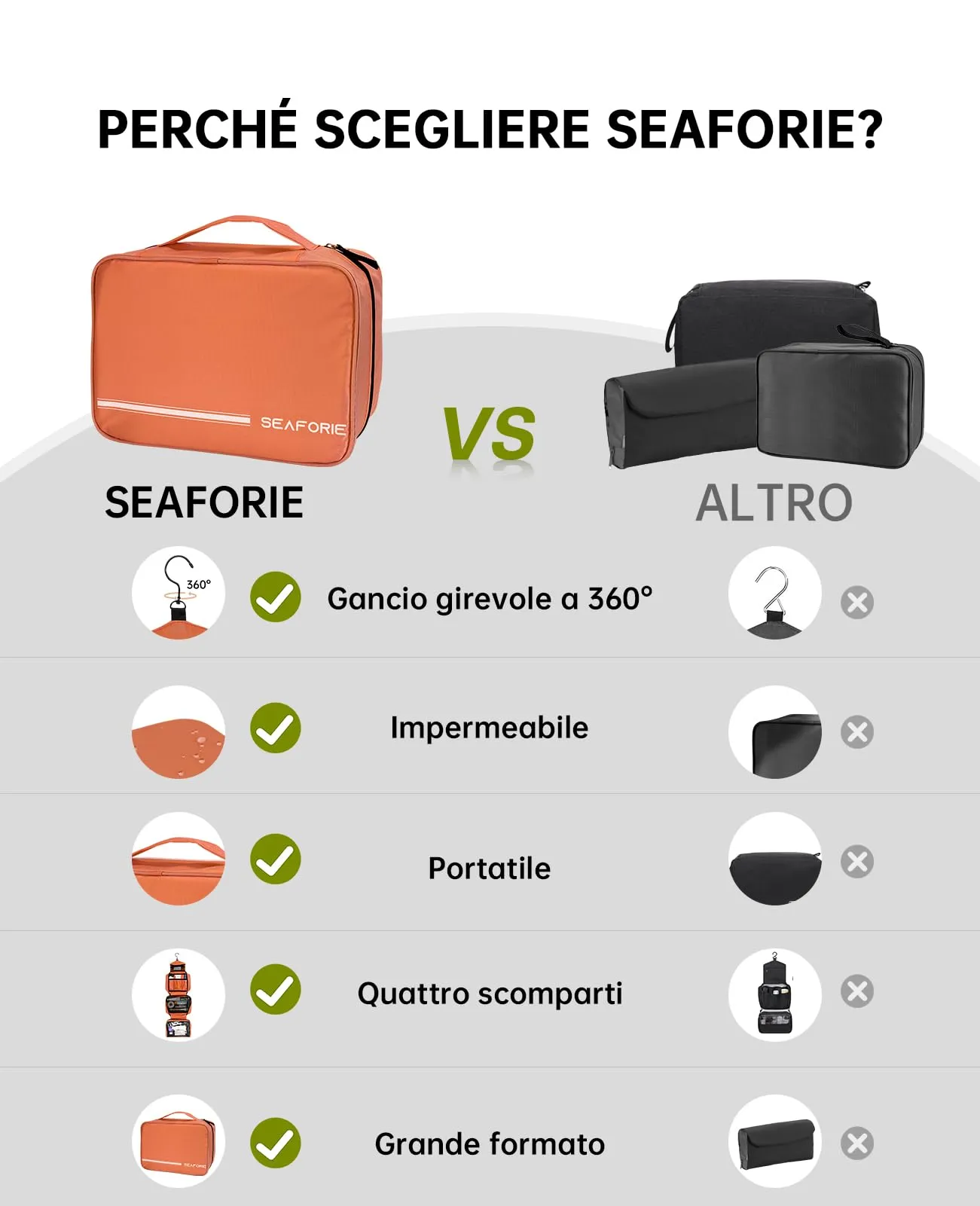 Seaforie Beauty Case da Viaggio per Uomo e Donna, Arancione, 28.5 x 19.3 x 12.3 cm - immagine 6