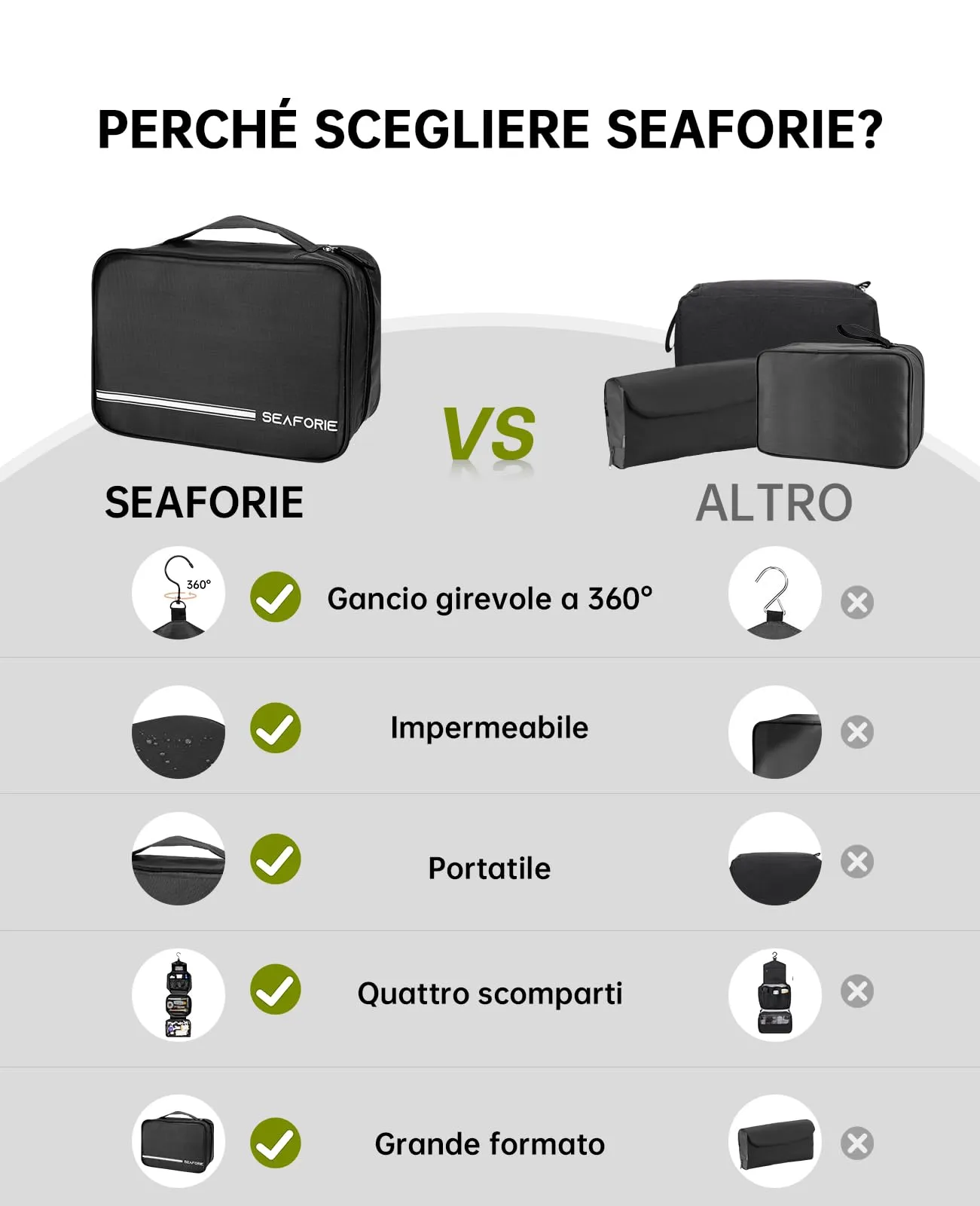 Seaforie Beauty Case da Viaggio per Uomo e Donna, Nero - immagine 6