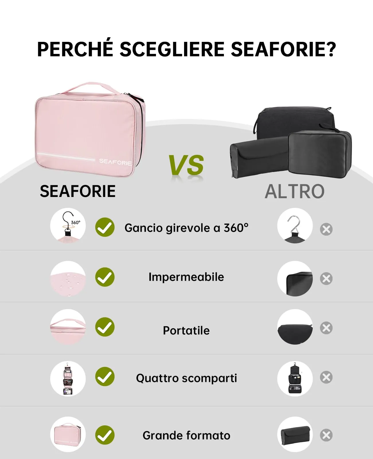 Seaforie Beauty Case da Viaggio per Donna, Rosa, 28.5 x 19.3 x 12.3 cm - immagine 6