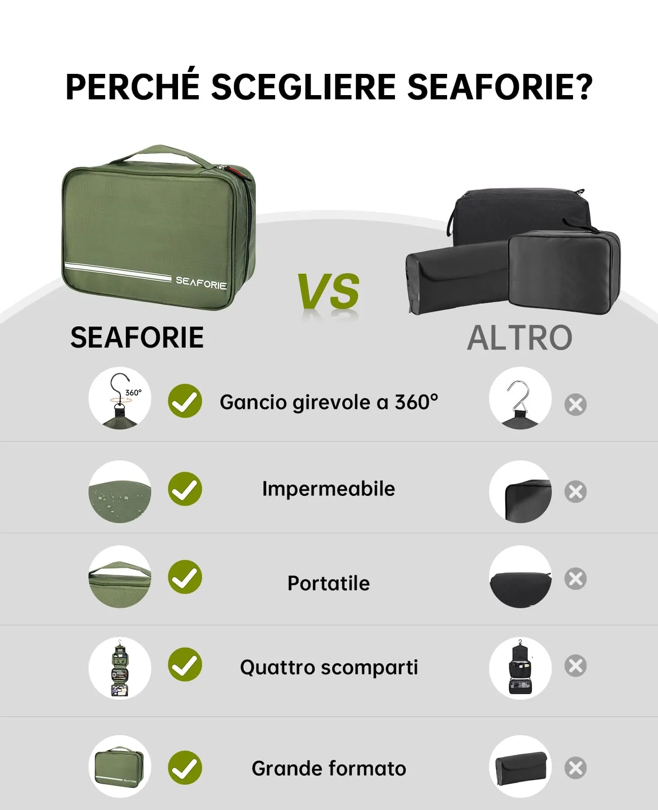 Seaforie Beauty Case da Viaggio Grande, Verde - immagine 6