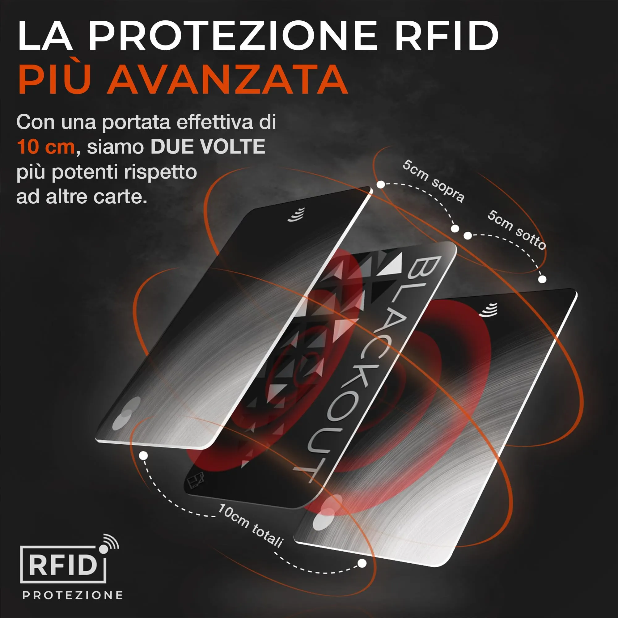 AKIELO Blackout RFID Protection Card, Nero e Rosa, 2 Pezzi - immagine 4