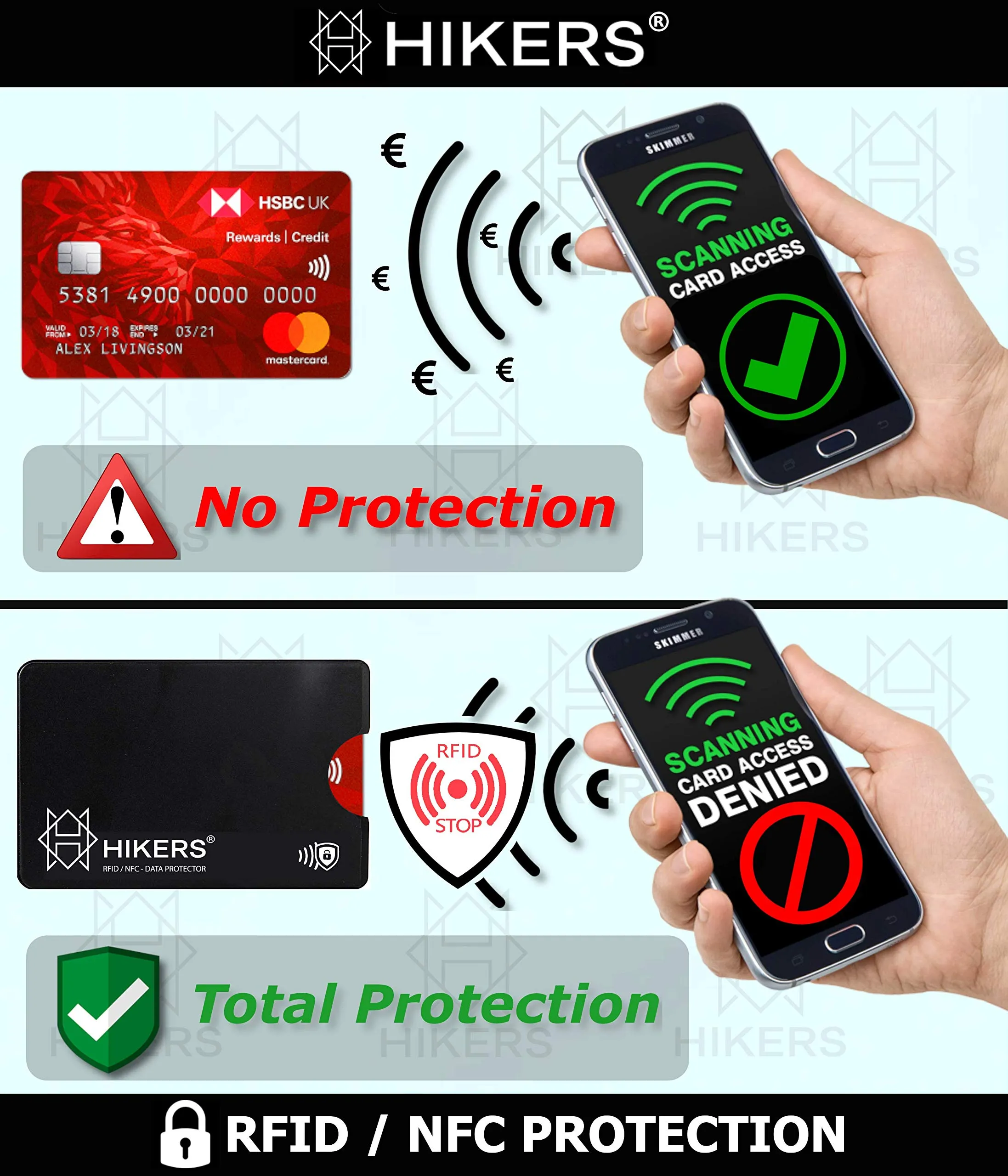 HIKERS Custodie Blocco RFID per Carte di Credito, Debito e Identità, Protezione Chip Contactless e NFC, Pack 3 - immagine 2