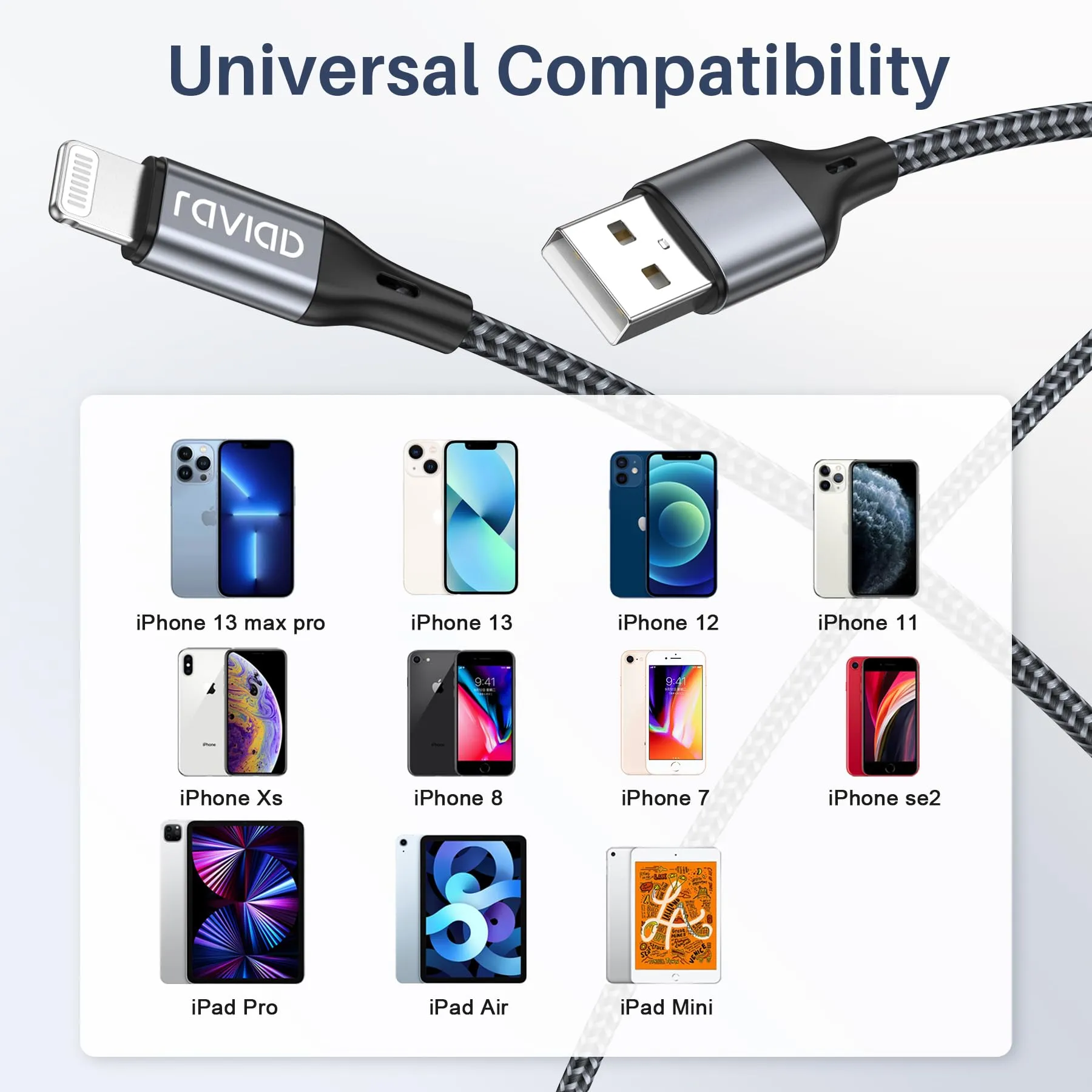 RAVIAD Cavo iPhone Certificato MFi, 30cm, Grigio - immagine 7