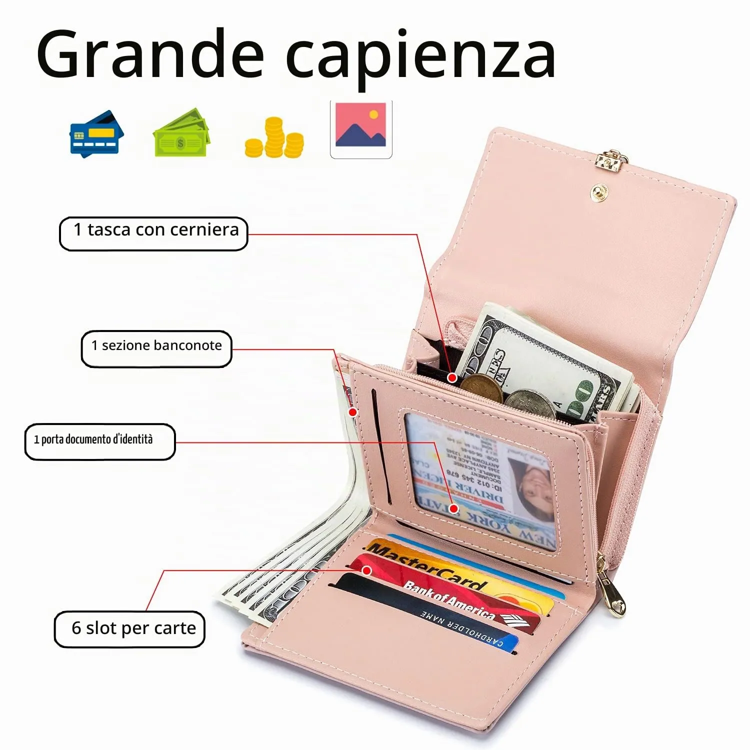 Roulens Portafoglio in Pelle PU da Donna con RFID e Ciondolo a Foglia - immagine 3