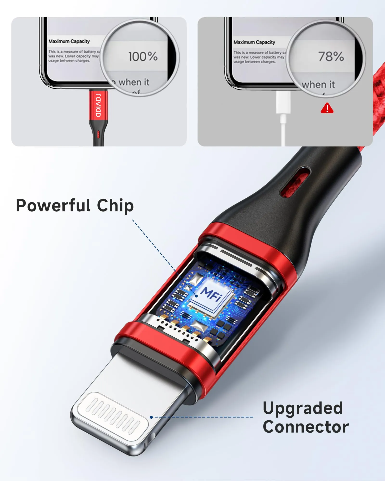 RAVIAD Cavo Lightning per iPhone, Certificato MFi, 1M, 3 Pezzi - immagine 2