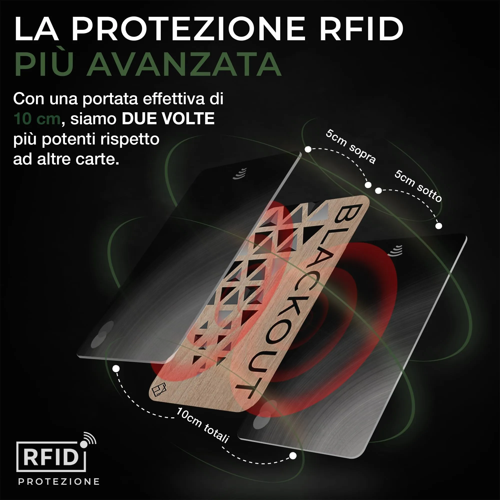 AKIELO Blackout RFID Protection Card, Edizione Legno, 2 Pezzi - immagine 4