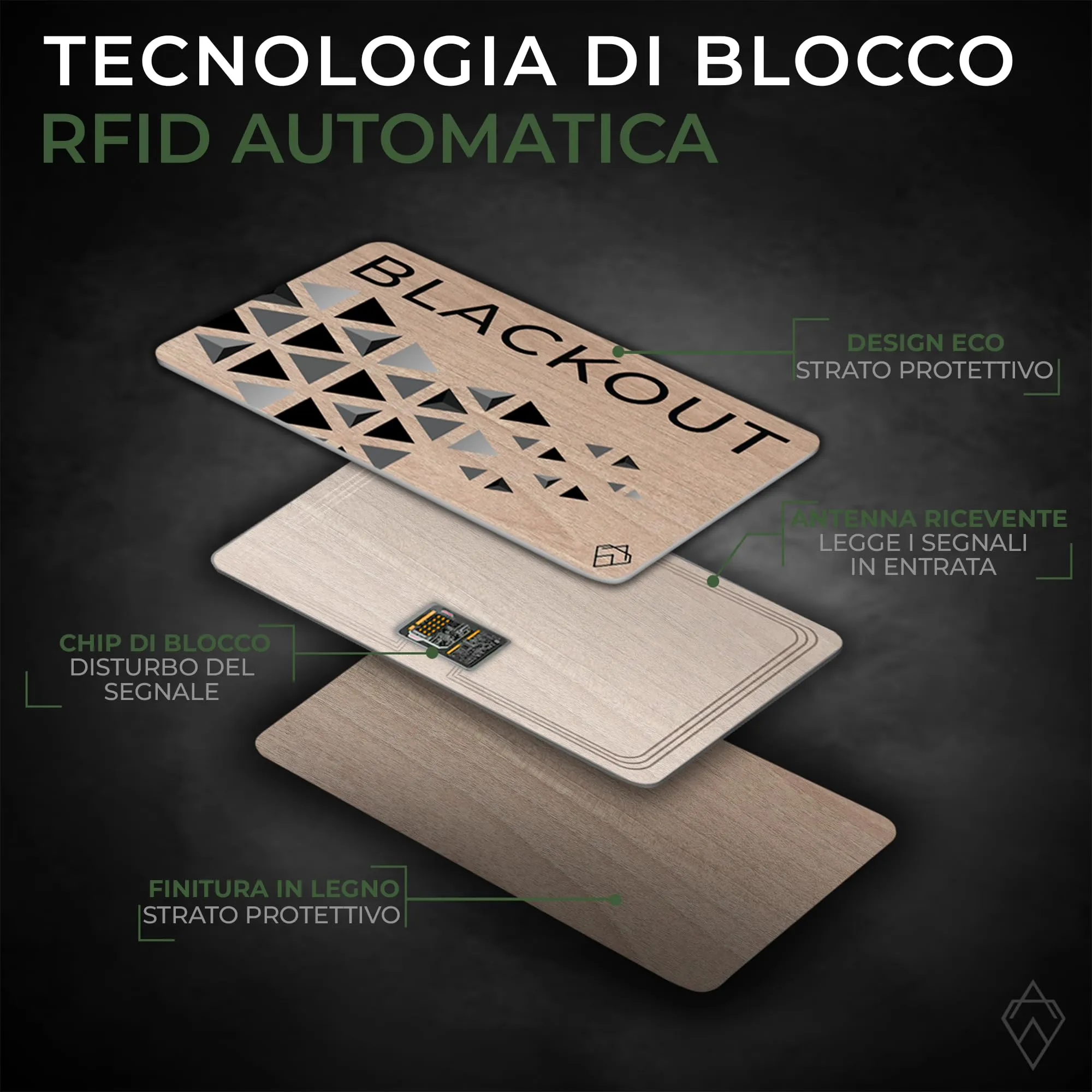 AKIELO Blackout RFID Protection Card, Edizione Legno, 2 Pezzi - immagine 7