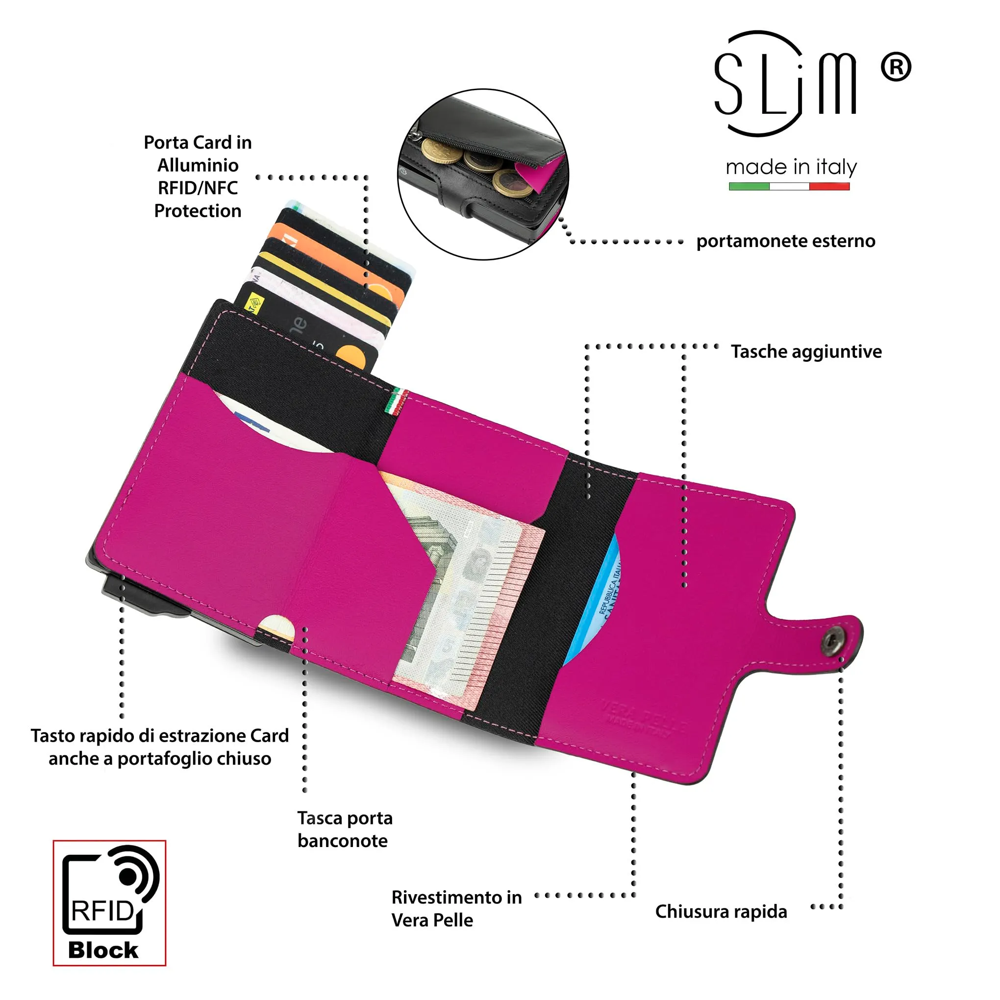 SLim Portafoglio Portacarte RFID in Vera Pelle con Zip - Nero e Fucsia - immagine 2