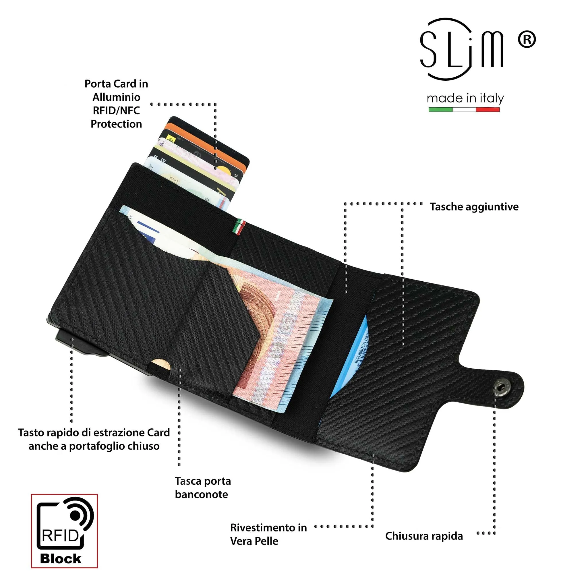 SLim Porta Carte di Credito RFID Carbon Nero Senza Zip - immagine 2