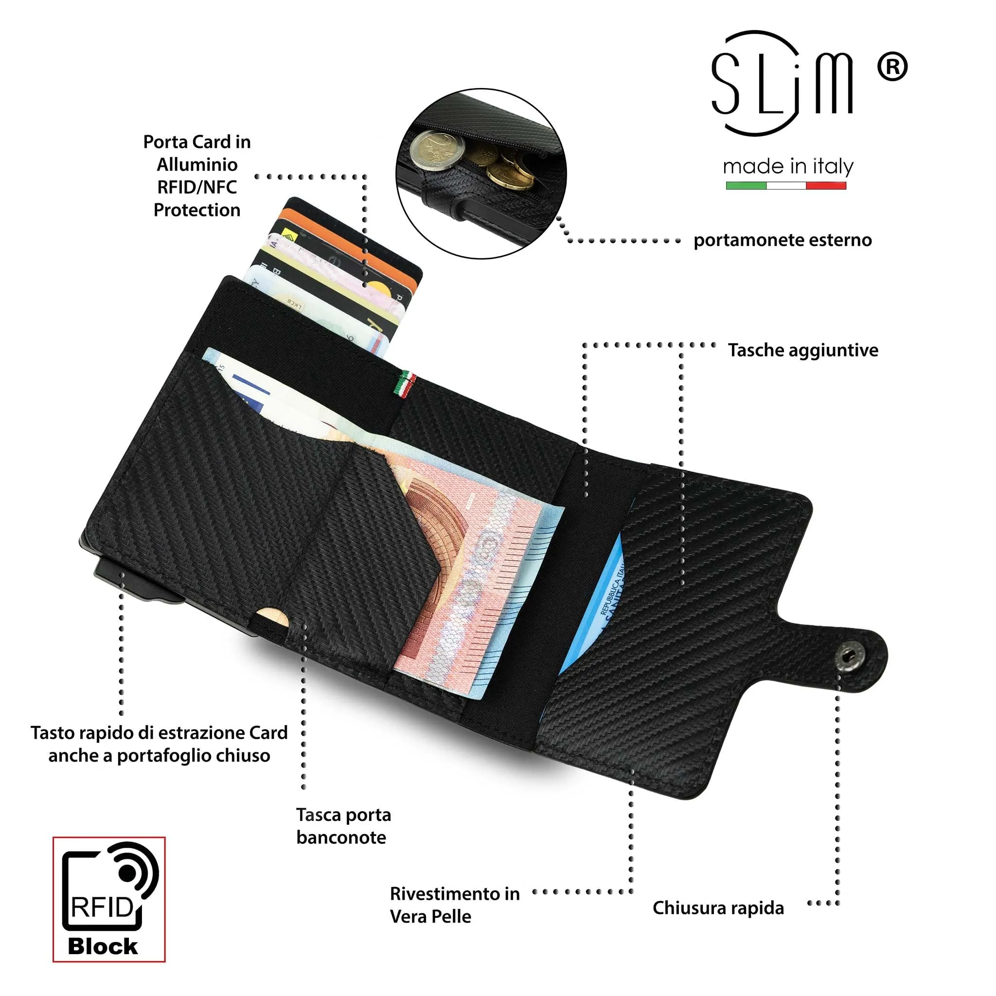 SLim Portafoglio Portacarte RFID Carbon Nero con Zip - immagine 2