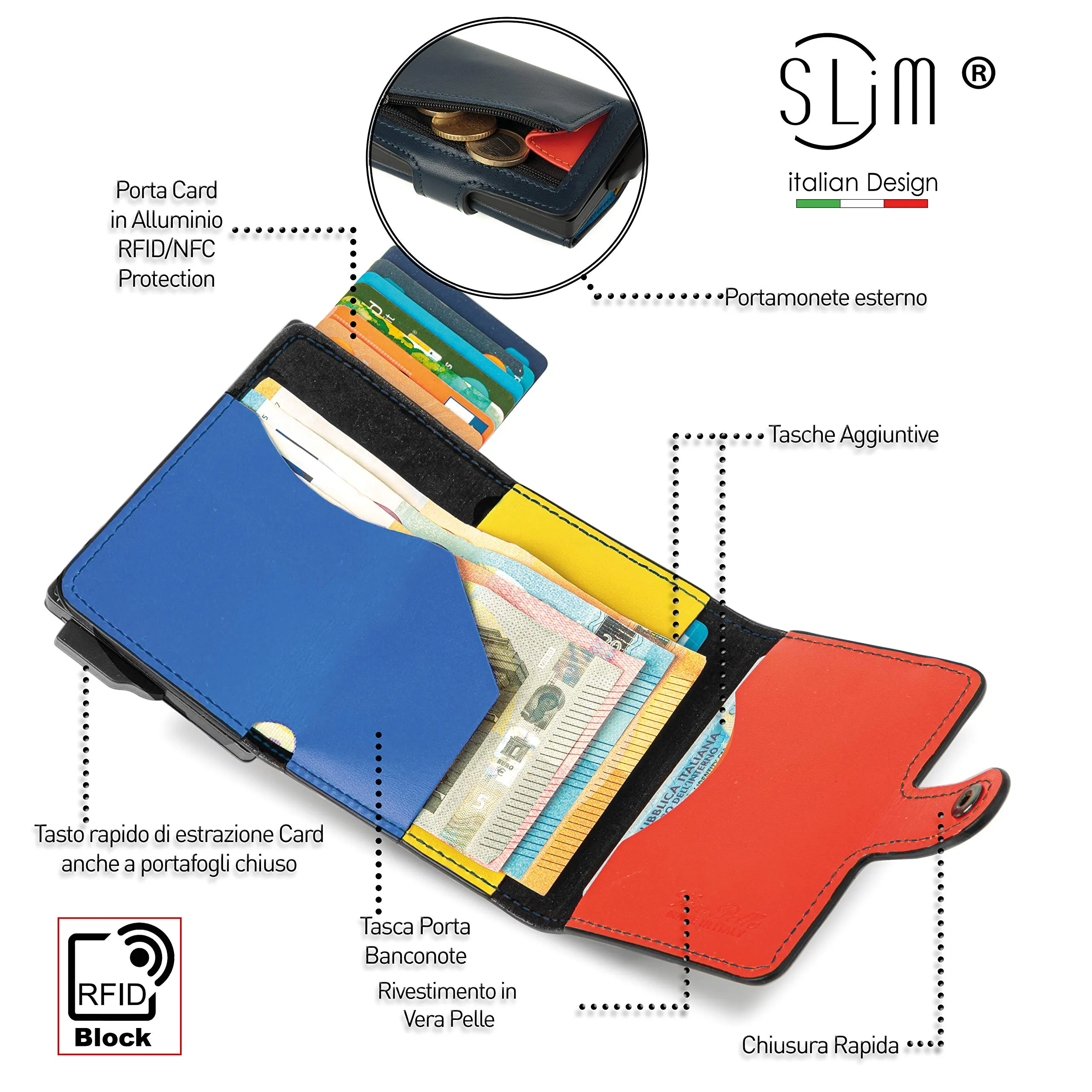 SLim Portafoglio Portacarte RFID in Vera Pelle con Zip, Blu Multicolor - immagine 2