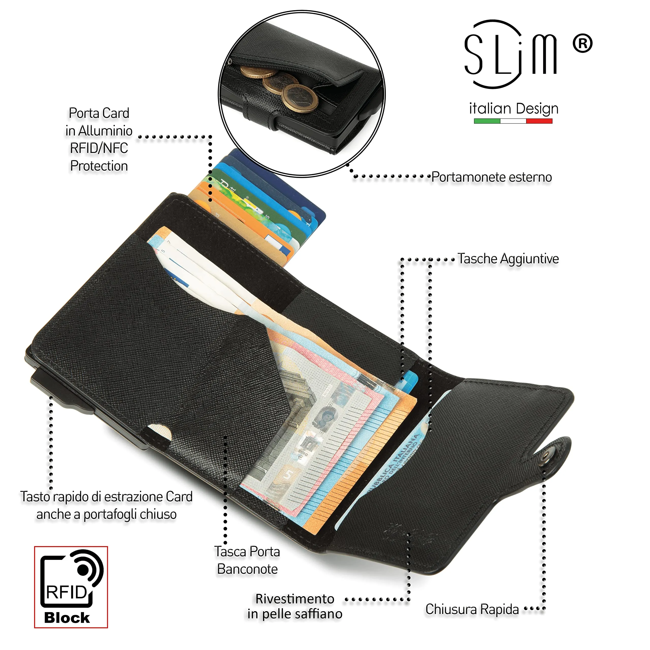 SLim Porta Carte di Credito RFID Saffiano Nero Con Zip - immagine 3