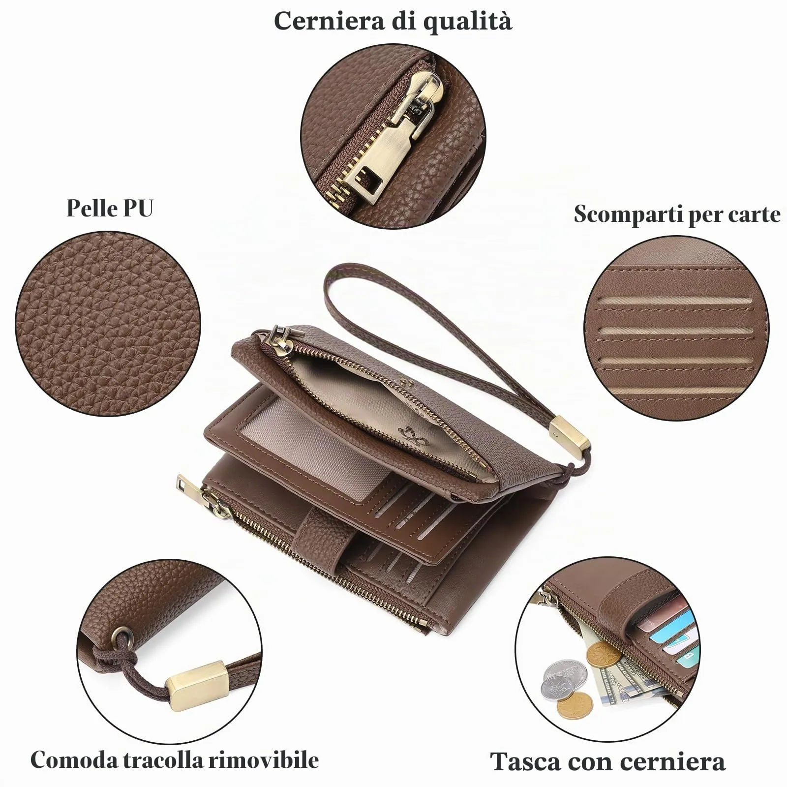 SENDEFN Portafoglio Donna in Pelle Medio con Blocco RFID, Portamonete, Slot per Carte e Tracolla Staccabile - immagine 3