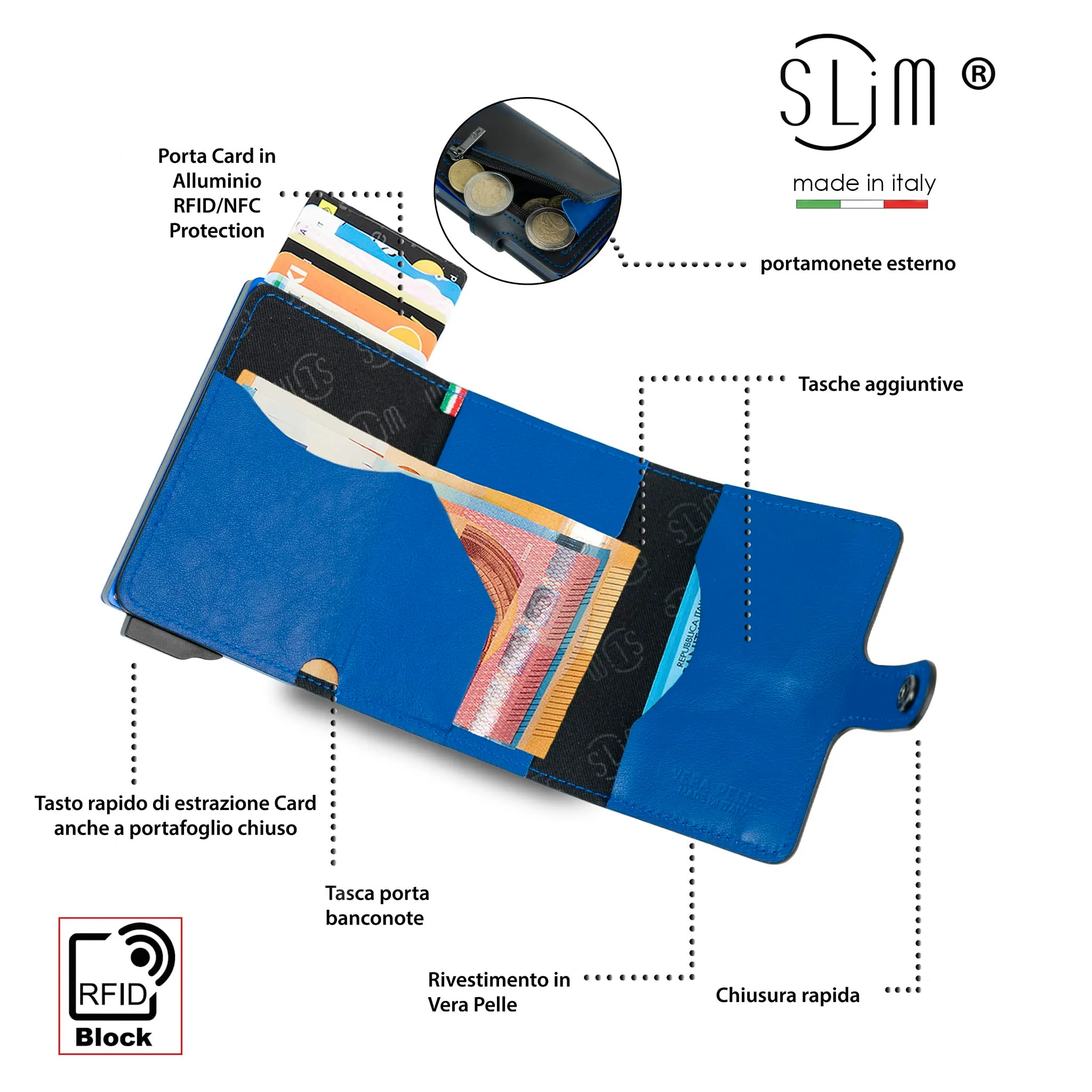 SLim Porta Carte di Credito Rfid in Vera Pelle con Zip, Nero e Blu - immagine 2