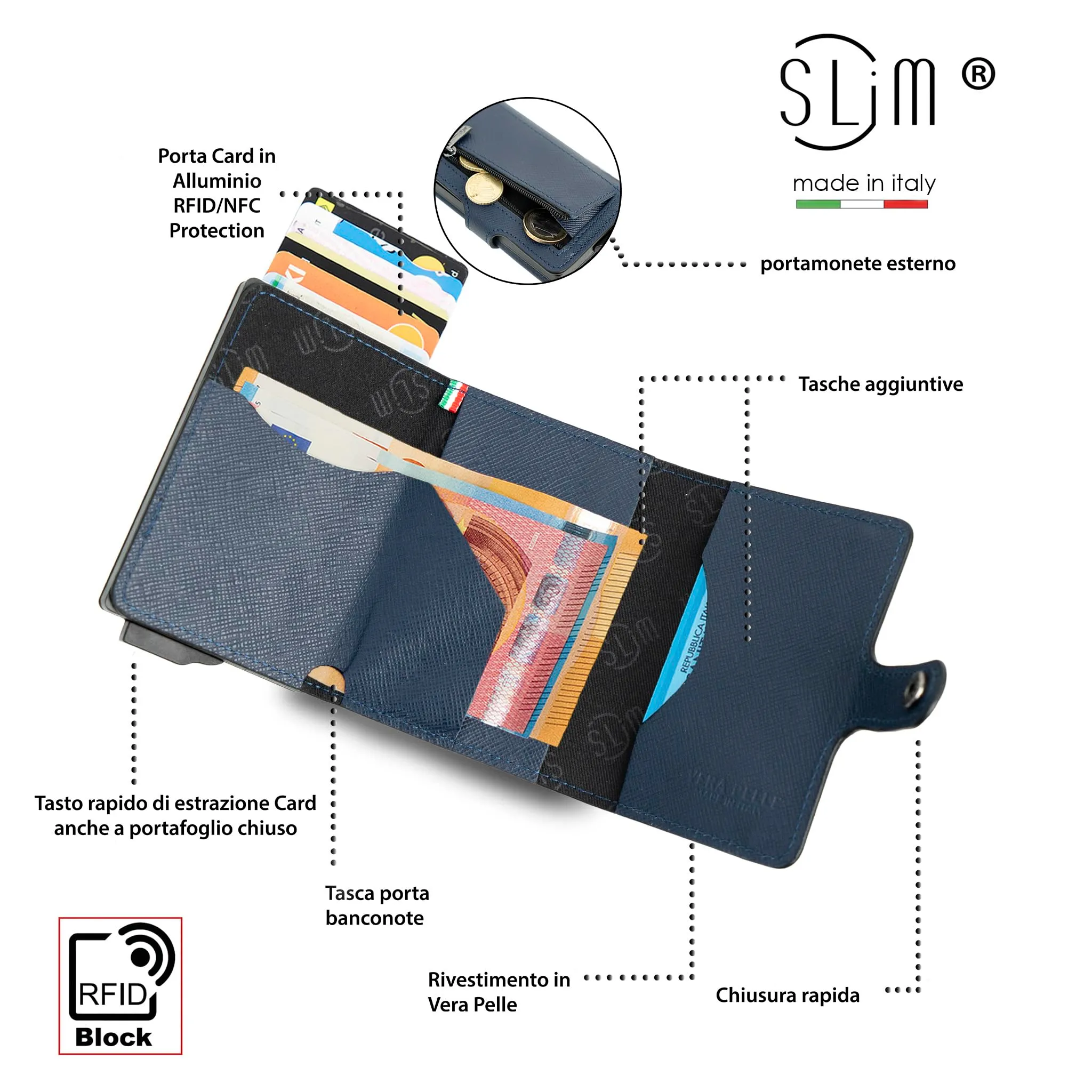 SLim Porta Carte di Credito RFID Portafoglio Saffiano Blu Con Zip - immagine 2
