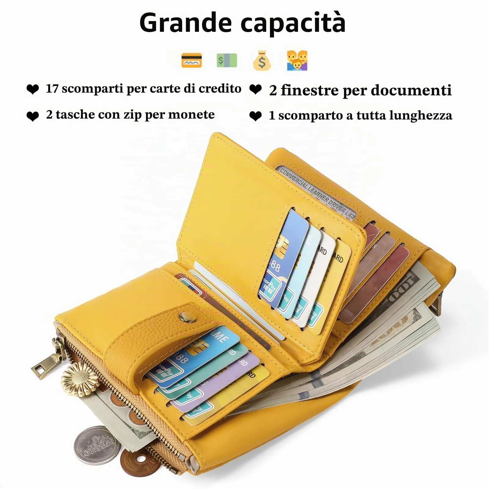 SENDEFN Portafoglio Donna Medio in Pelle con Blocco RFID, Portamonete con Slot per Carte e Tracolla Staccabile - immagine 2