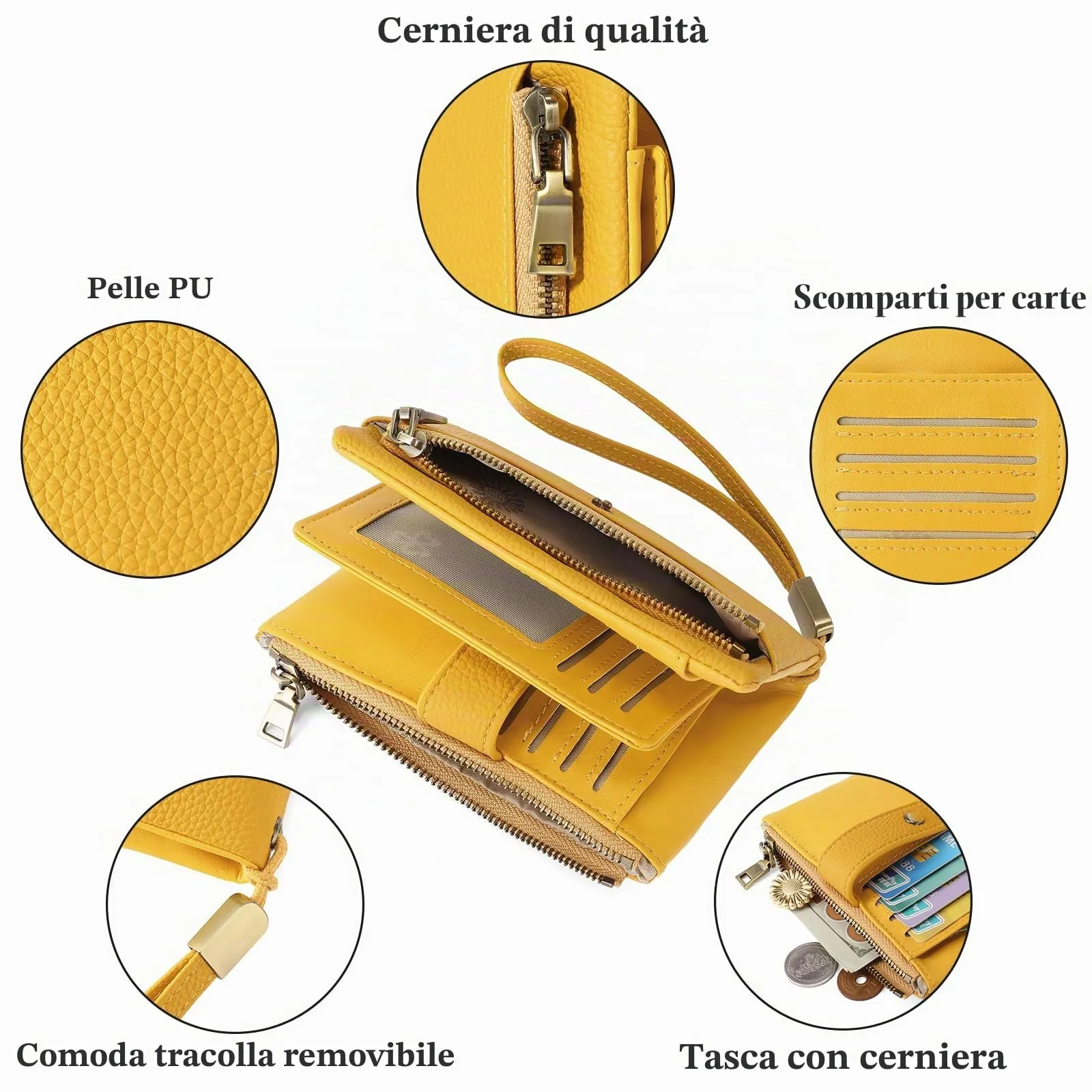 SENDEFN Portafoglio Donna Medio in Pelle con Blocco RFID, Portamonete con Slot per Carte e Tracolla Staccabile - immagine 3