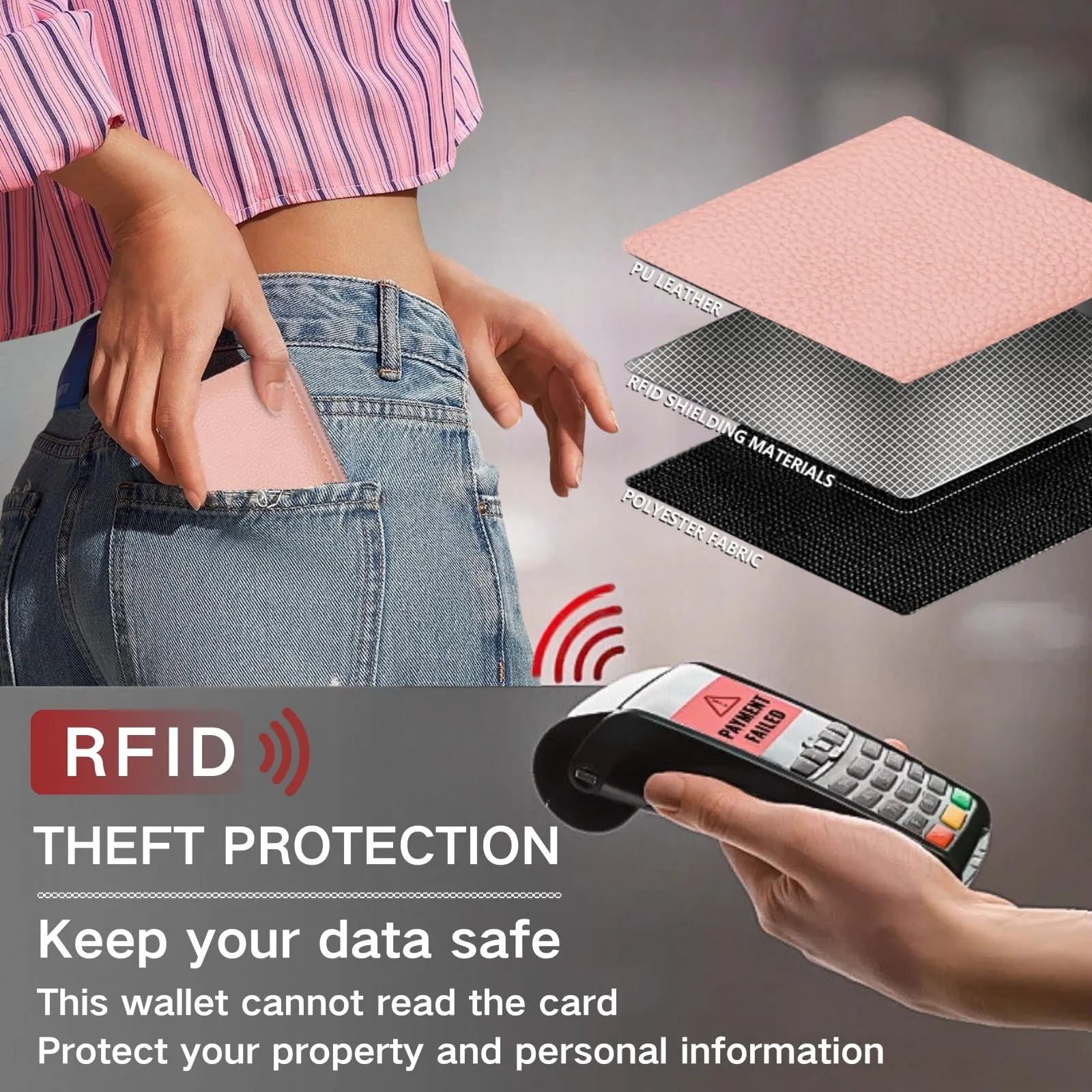 LUFFLOK Portafoglio Slim e Porta Carte in Ecopelle, Rosa - immagine 3