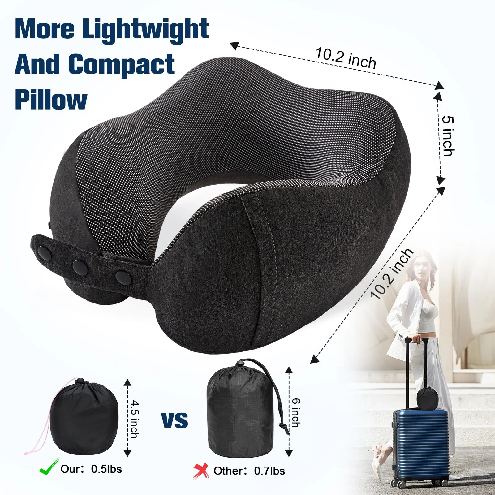 Cirorld Cuscino da Viaggio per Collo in Memory Foam Regolabile, con Maschera per Dormire, Tappi Auricolari e Borsa per Trasporto - immagine 7