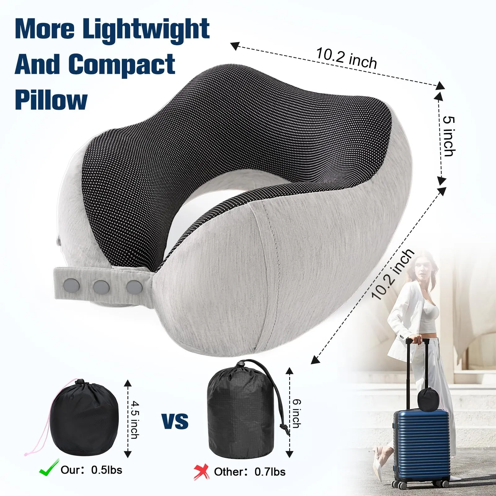 Cirorld Cuscino da Viaggio per Collo in Memory Foam Regolabile con Maschera per Dormire, Tappi Auricolari e Borsa per Trasporto - immagine 7