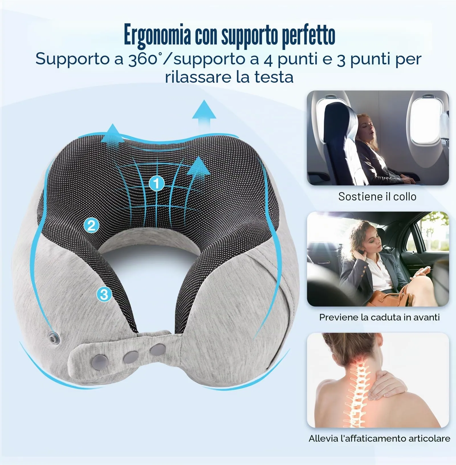 Cirorld Cuscino da Viaggio per Collo in Memory Foam Regolabile con Maschera per Dormire, Tappi Auricolari e Borsa per Trasporto - immagine 8
