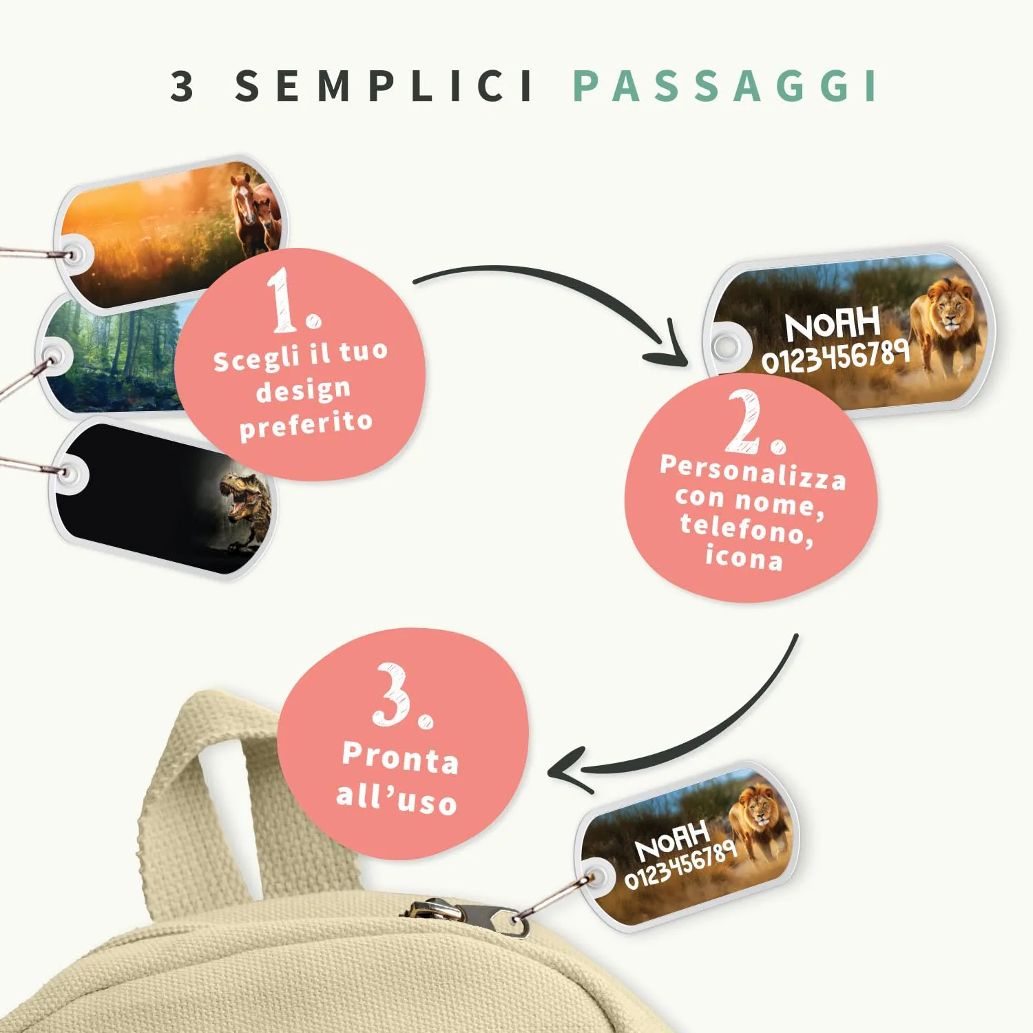 Stellasticker Targhetta personalizzata per zaino, borse e valigie - Design Realistico - immagine 3