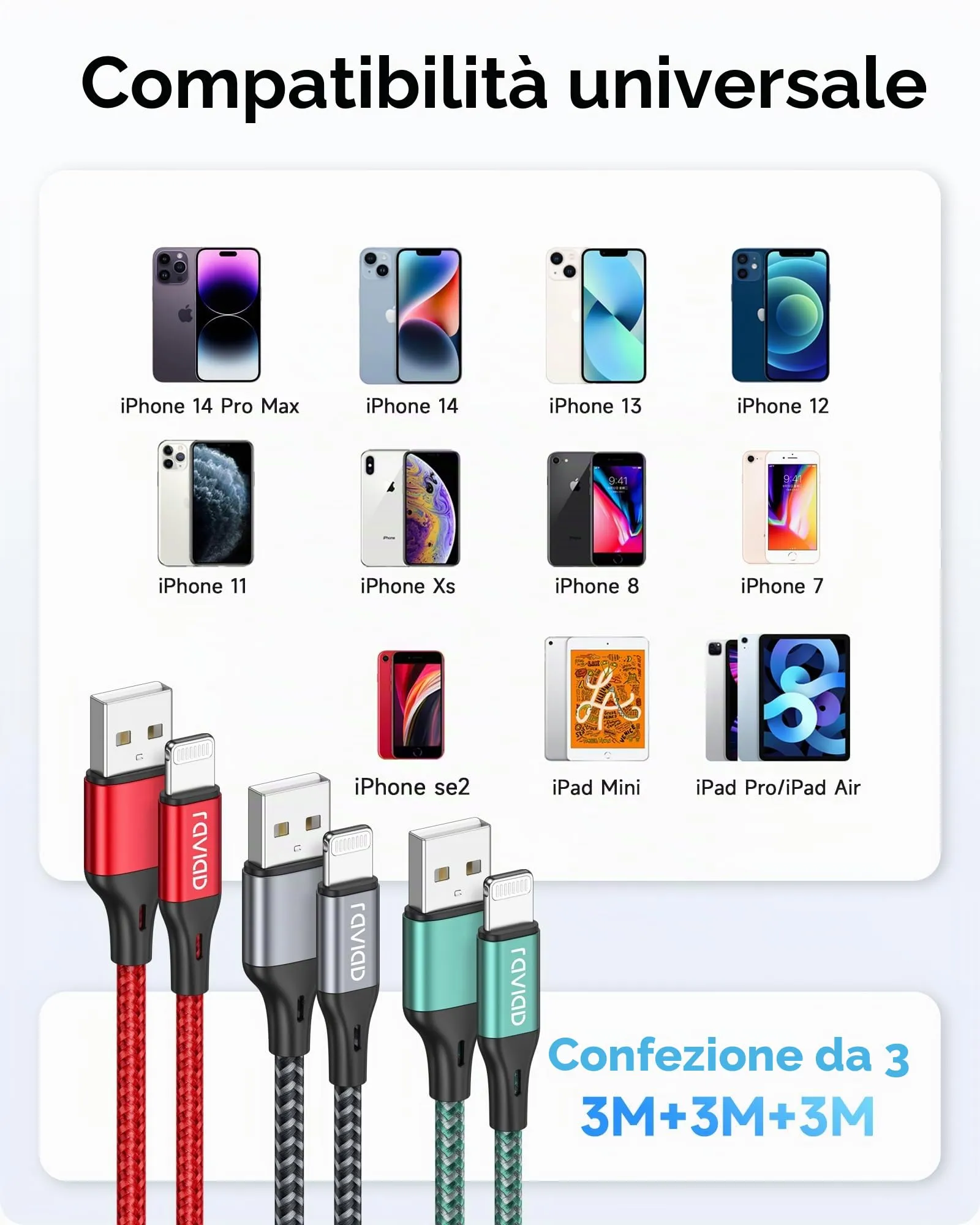 RAVIAD Cavo Lightning per iPhone, 3M, 3 Pezzi, Certificato MFi, Carica Rapida - immagine 7