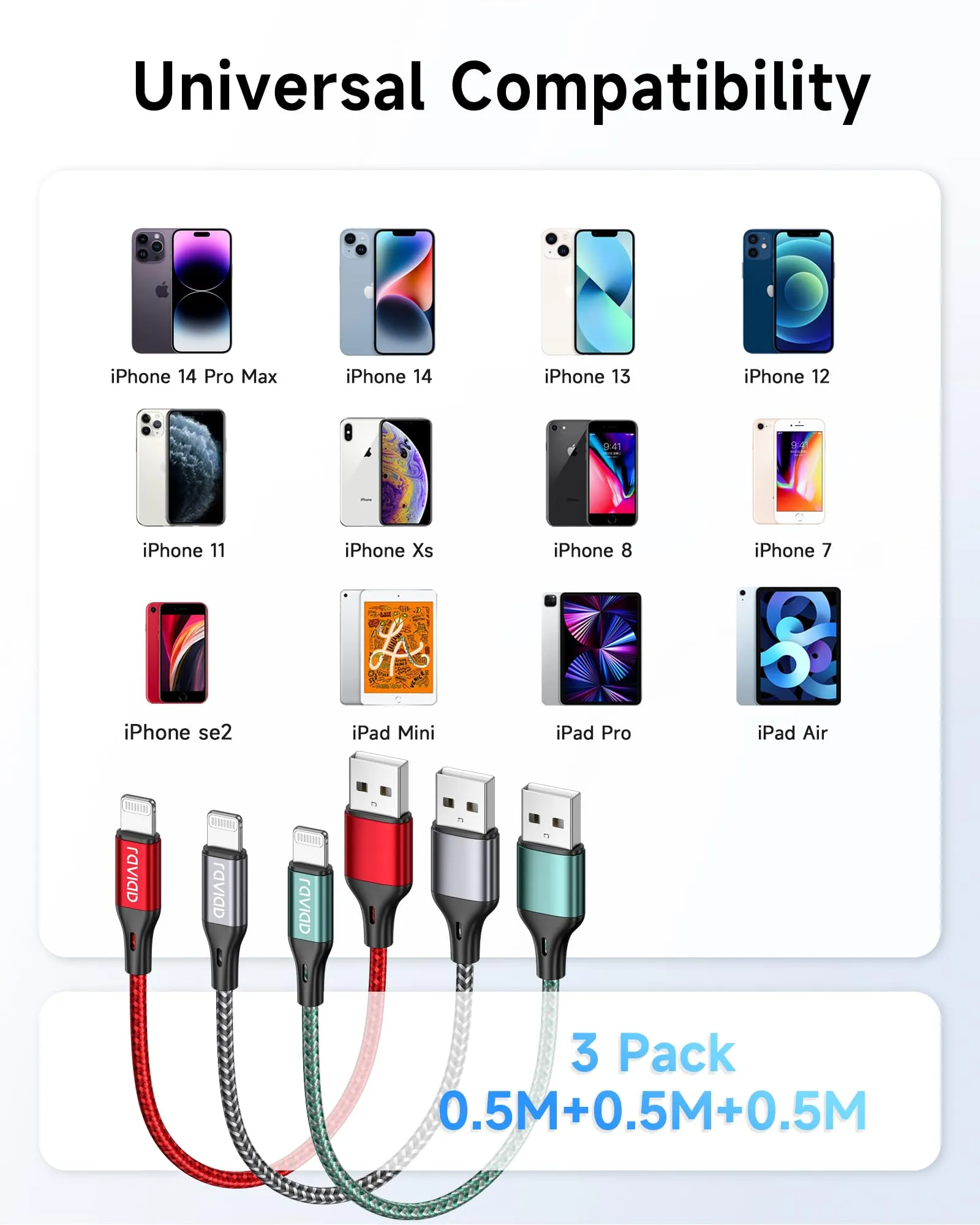 RAVIAD Cavo Lightning per iPhone, 0.5M, 3 Pezzi, Certificato MFi - immagine 7