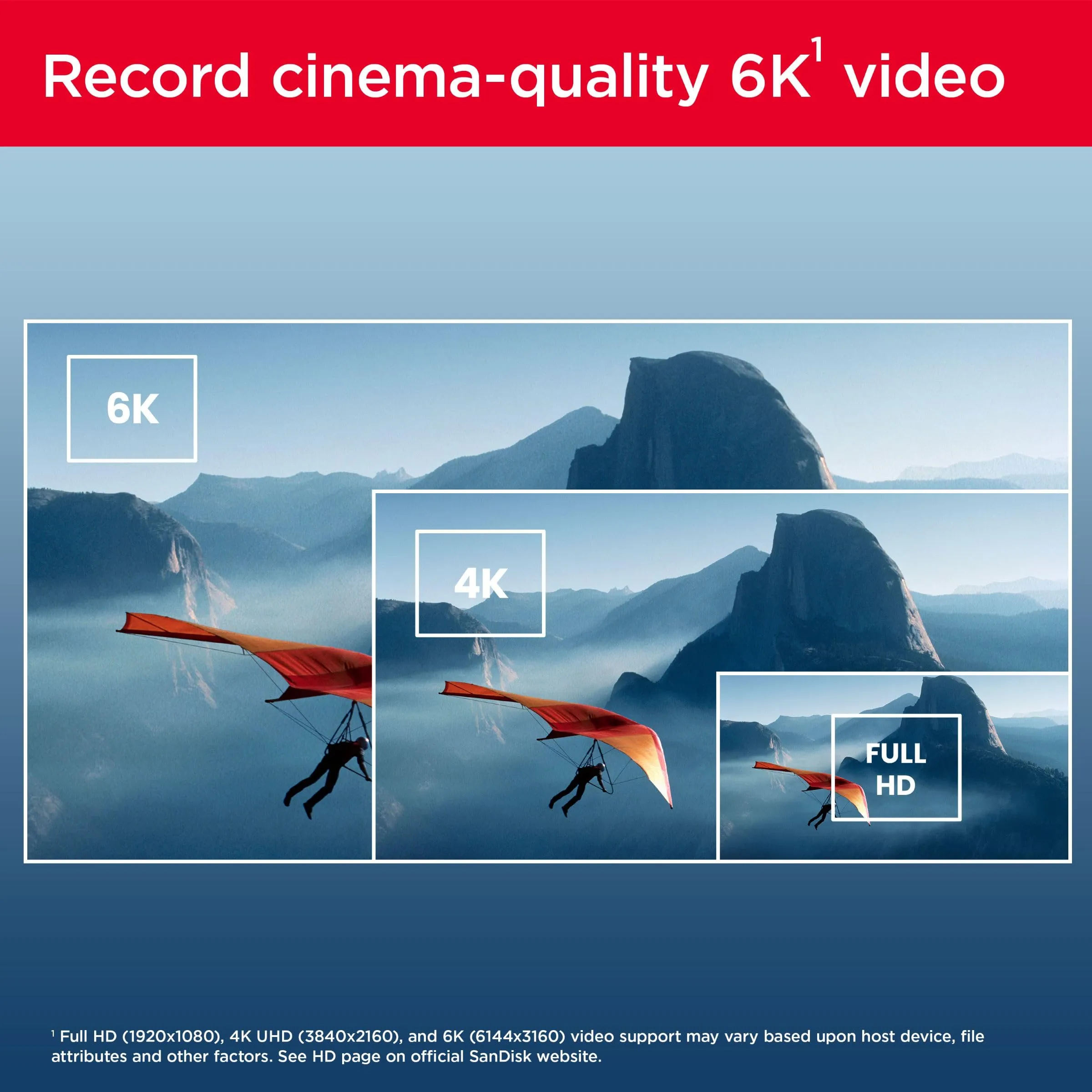 SanDisk Extreme PRO 1TB SDXC SD Card V60 UHS-II 280 MB/s 6K 4K UHD Class 10 U3 RescuePro Deluxe - immagine 2