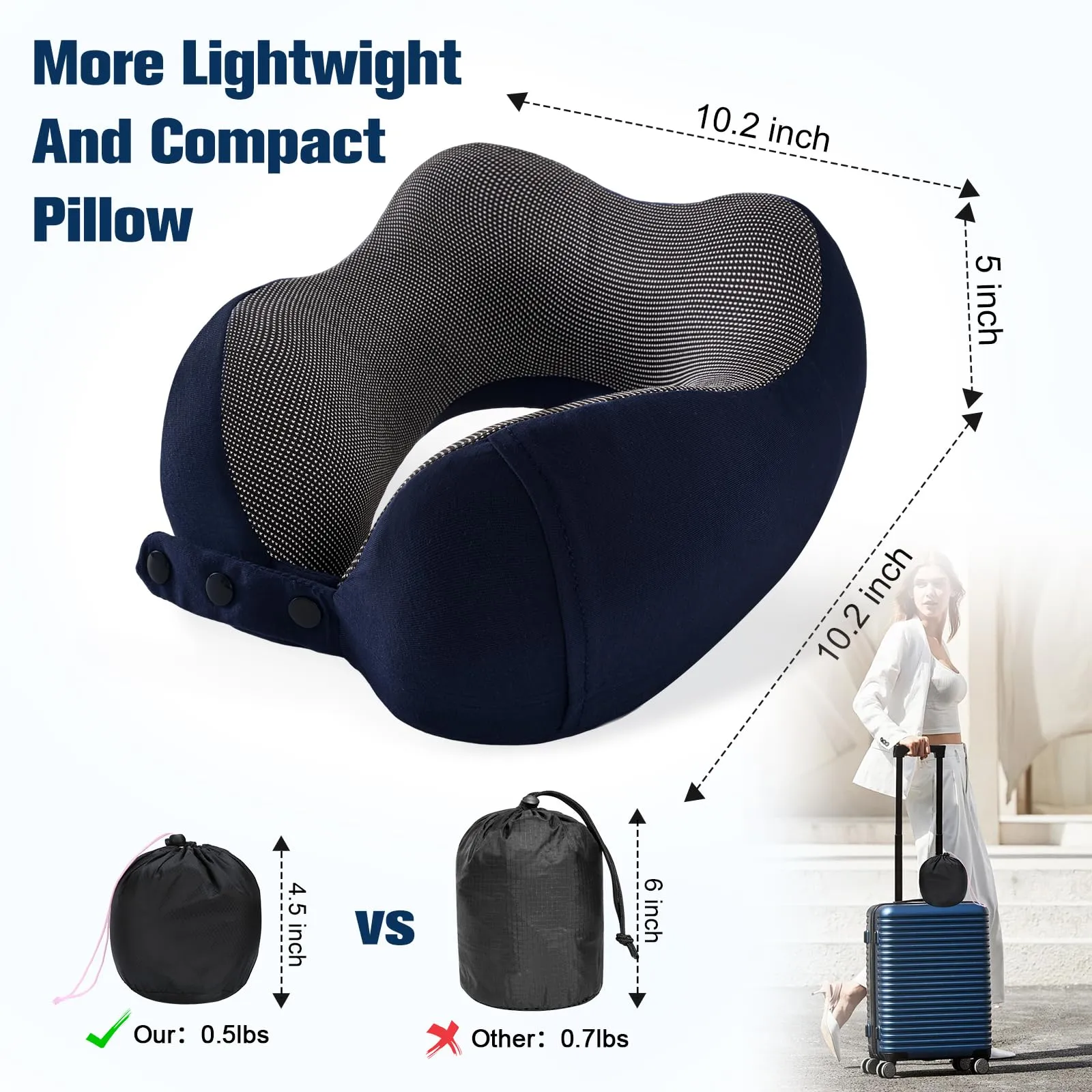 Cirorld Cuscino da Viaggio Collo in Memory Foam Regolabile con Maschera per Dormire, Tappi Auricolari e Borsa per Trasporto - immagine 7