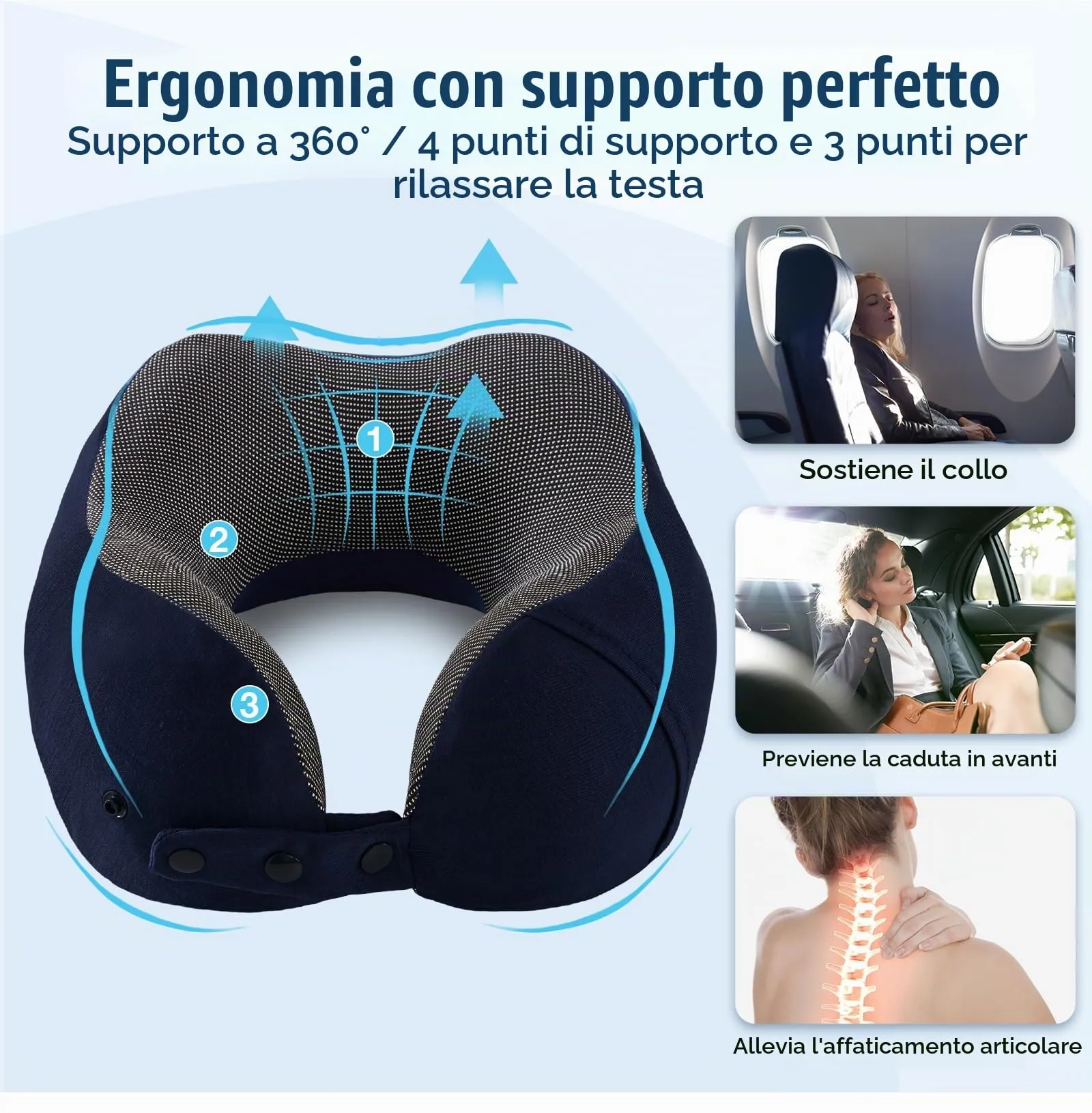 Cirorld Cuscino da Viaggio Collo in Memory Foam Regolabile con Maschera per Dormire, Tappi Auricolari e Borsa per Trasporto - immagine 8