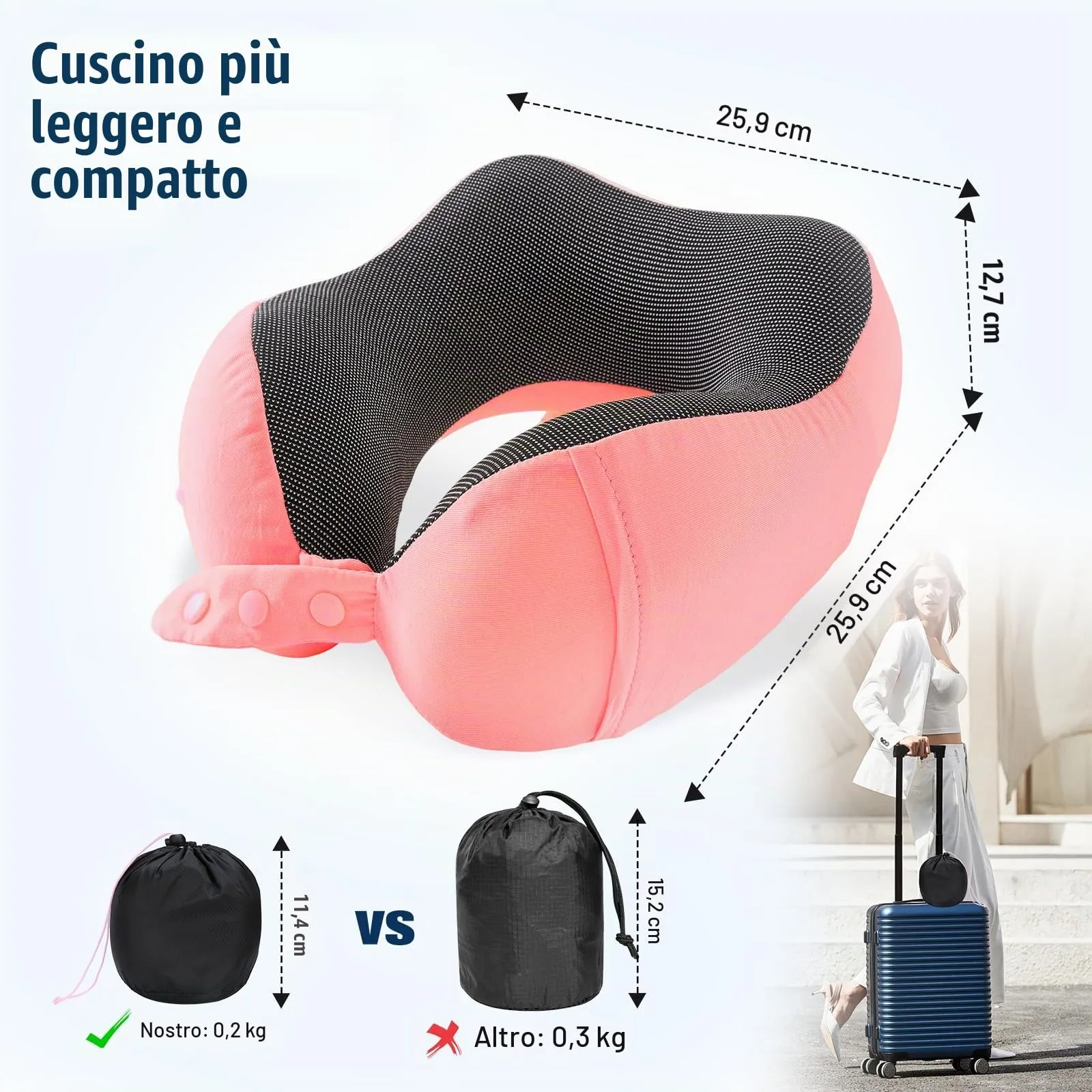 Cirorld Cuscino da Viaggio Memory Foam Regolabile con Maschera per Dormire, Tappi Auricolari e Borsa per Trasporto - immagine 7