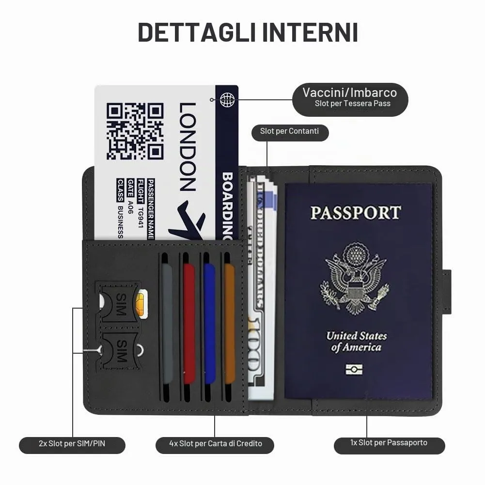OFFCUP Custodia per Passaporto con Blocco RFID in Pelle PU e Etichetta Valigia, Nero - immagine 4