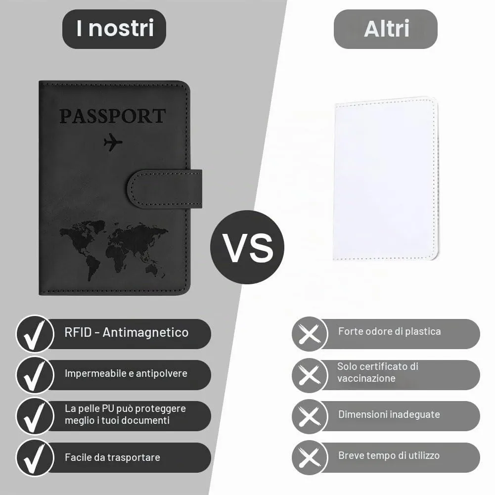 OFFCUP Custodia per Passaporto con Blocco RFID in Pelle PU e Etichetta Valigia, Nero - immagine 6