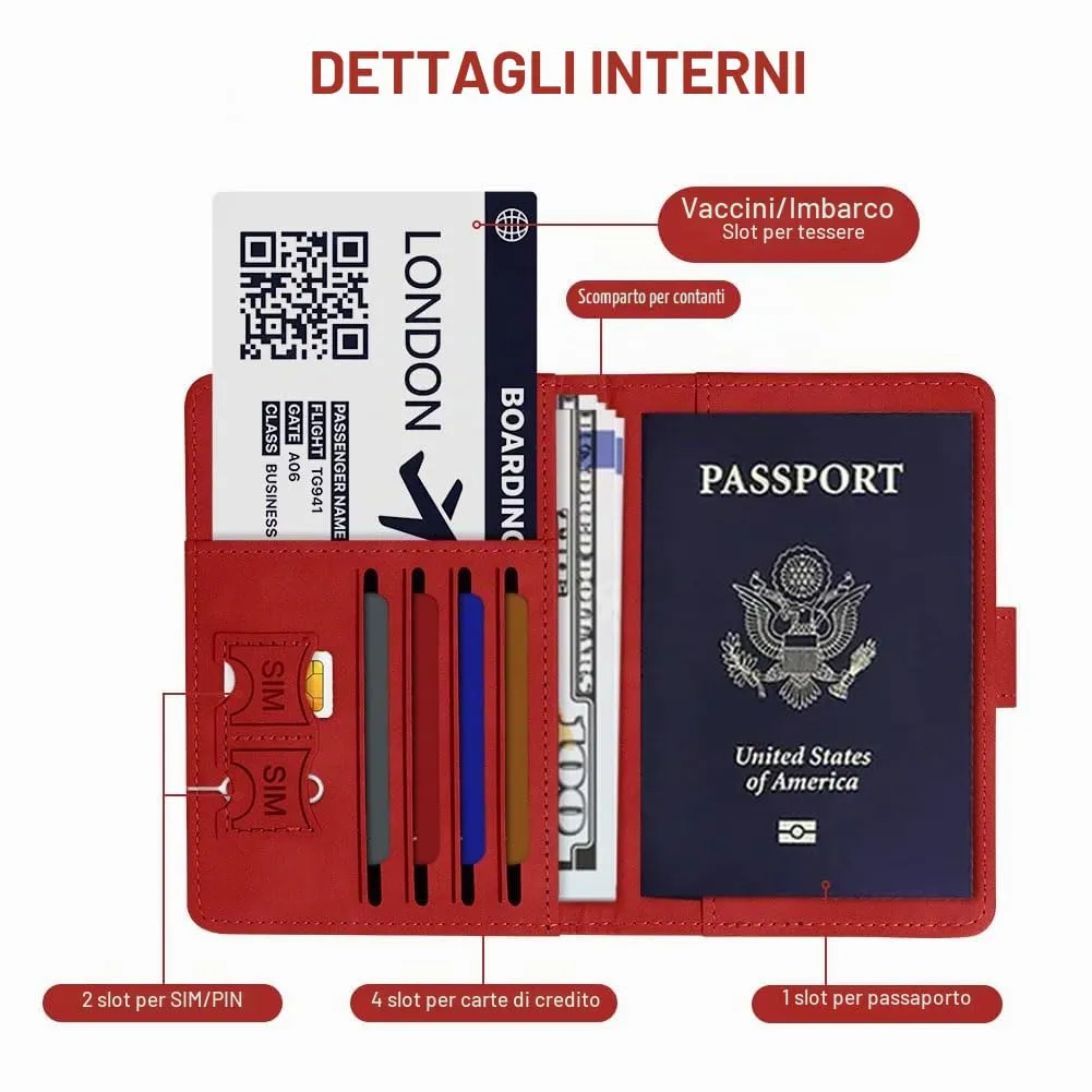 OFFCUP Custodia per Passaporto in Pelle PU con Blocco RFID ed Etichetta Valigia, Rosso - immagine 4