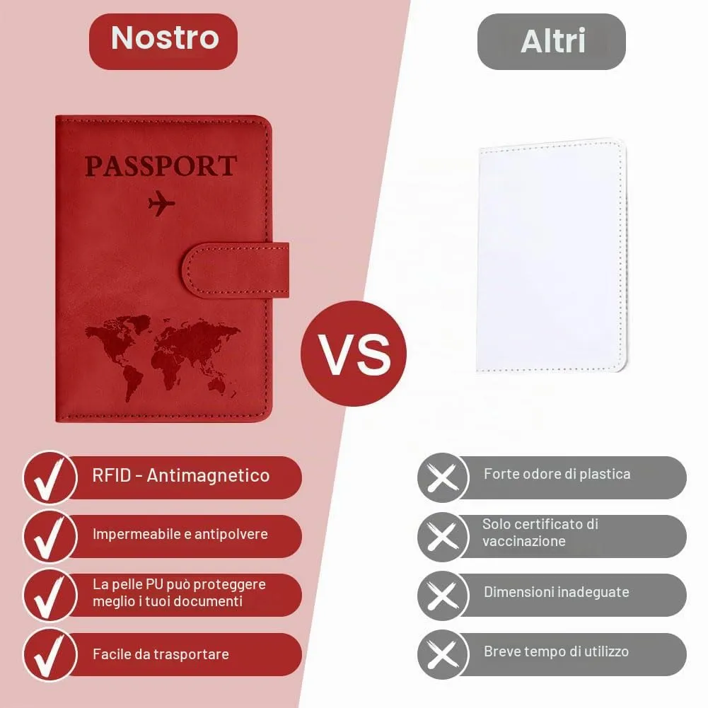 OFFCUP Custodia per Passaporto in Pelle PU con Blocco RFID ed Etichetta Valigia, Rosso - immagine 6