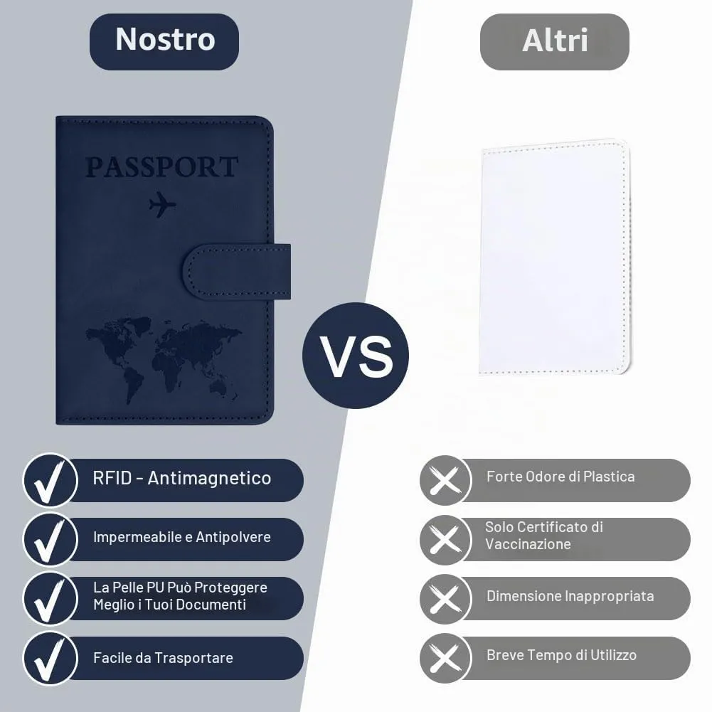 OFFCUP Custodia per Passaporto in Pelle PU con Blocco RFID ed Etichetta Valigia, Blu scuro - immagine 6