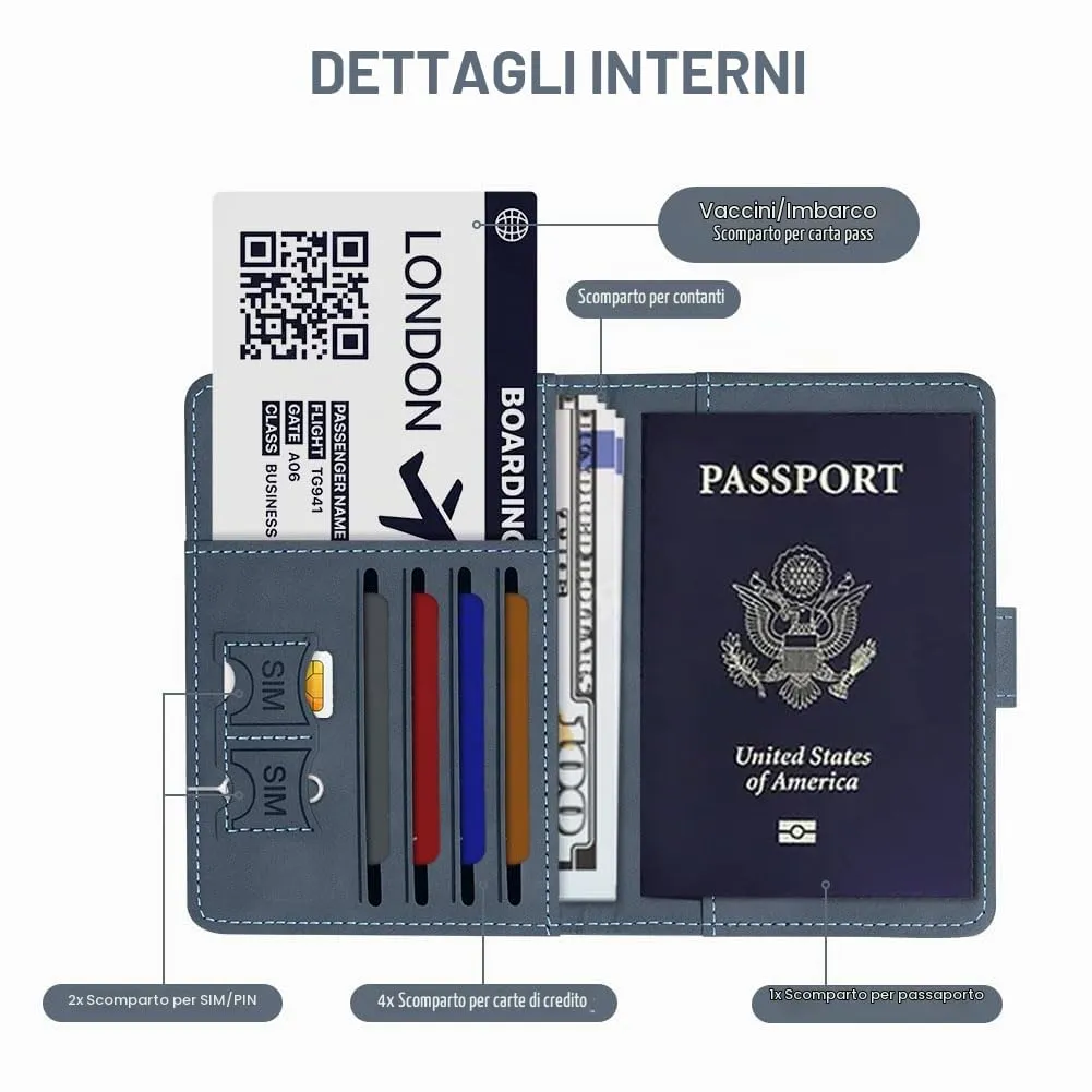 OFFCUP Custodia per Passaporto con Blocco RFID in Pelle PU e Etichetta Valigia (Blu Oceano) - immagine 4